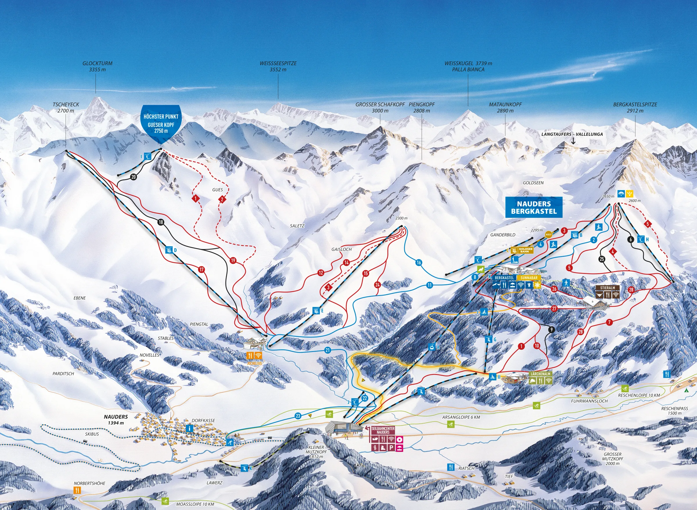 Pistenplan Nauders am Reschenpass – Bergkastel 2025/26 – Übersichtskarte mit Pisten, Liften und Bergbahnen