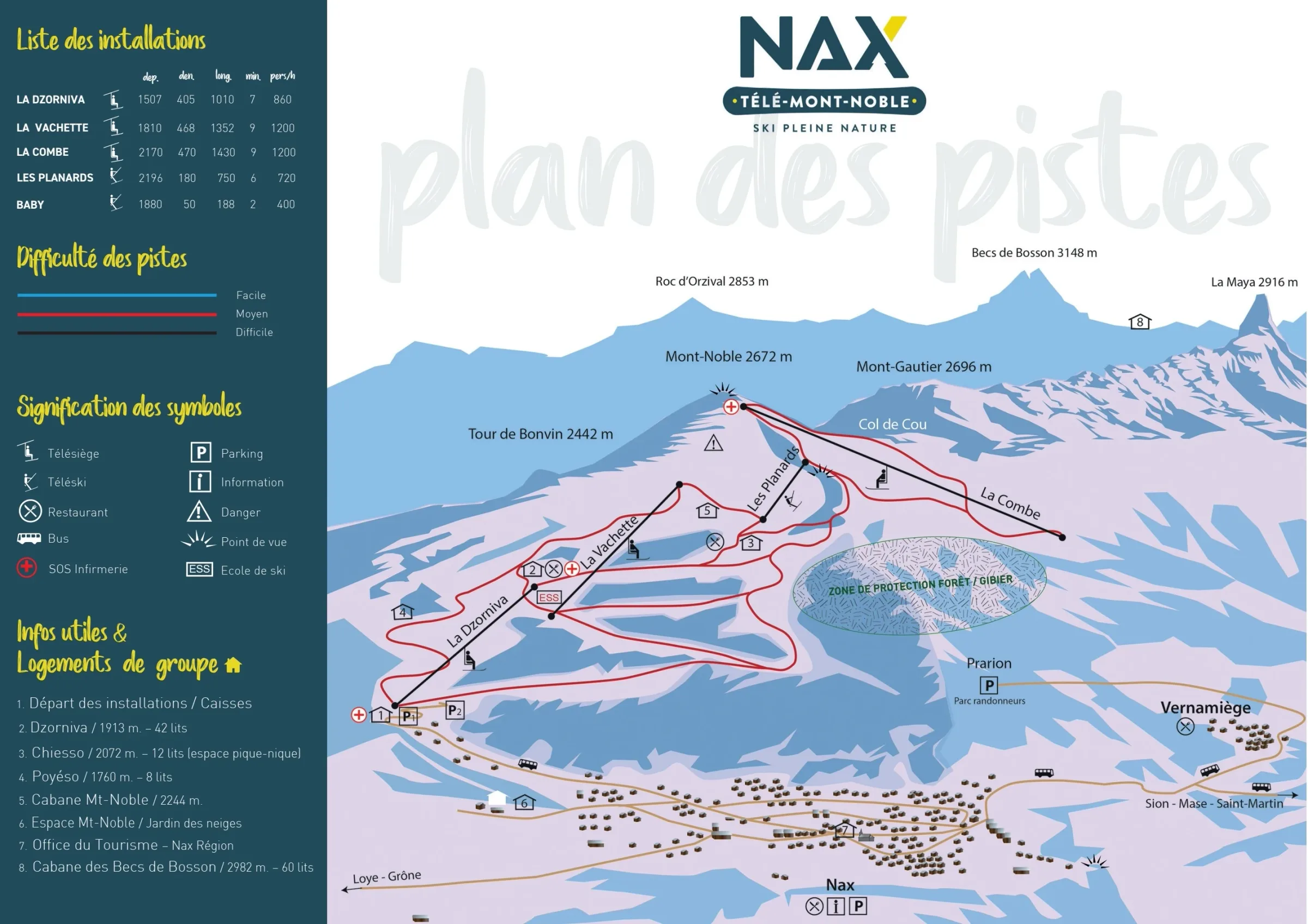 Pistenplan Nax – Mont-Noble 2025/26 – Übersichtskarte mit Pisten, Liften und Bergbahnen