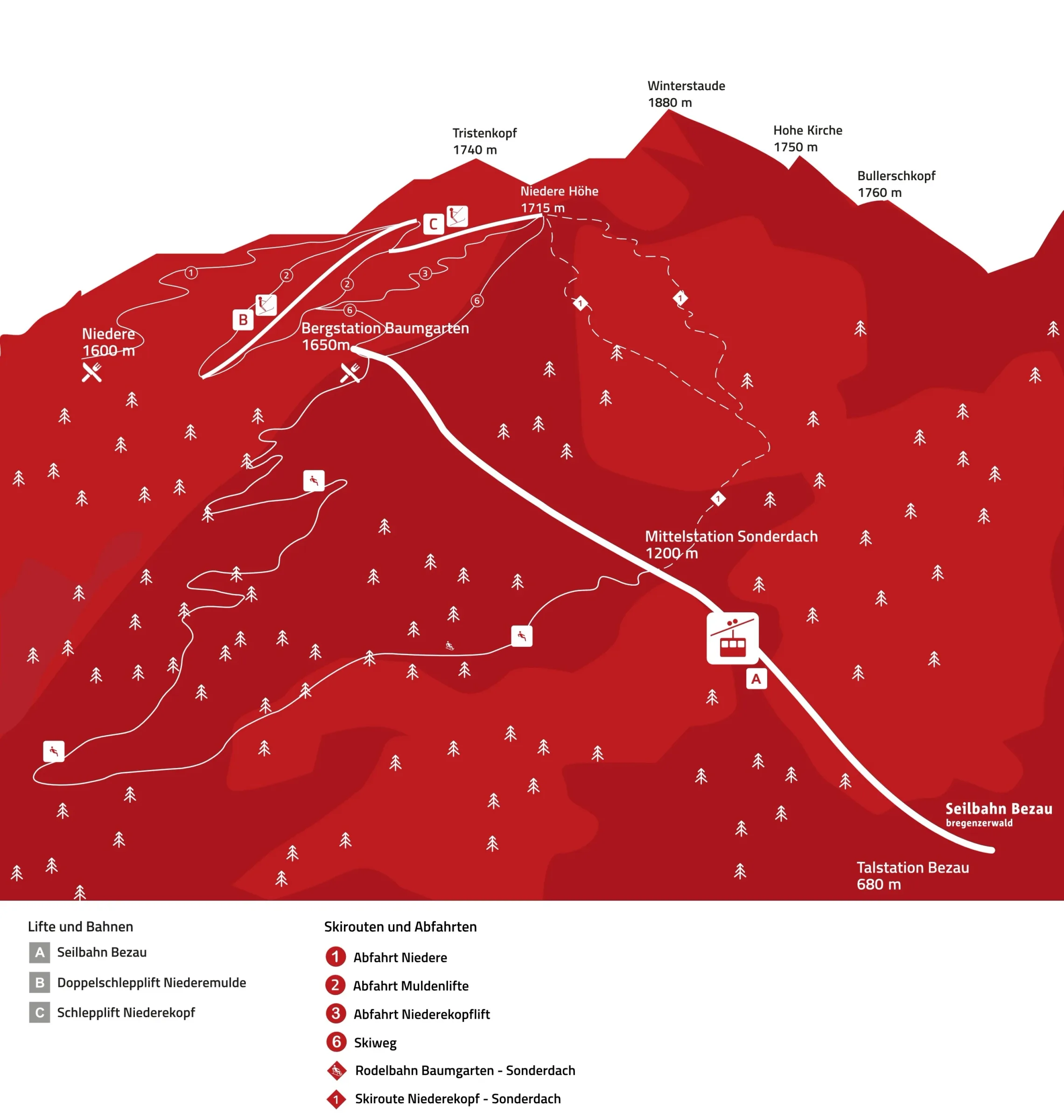 Pistenplan Niedere (Andelsbuch-Bezau) 2025/26 – Übersichtskarte mit Pisten, Liften und Bergbahnen
