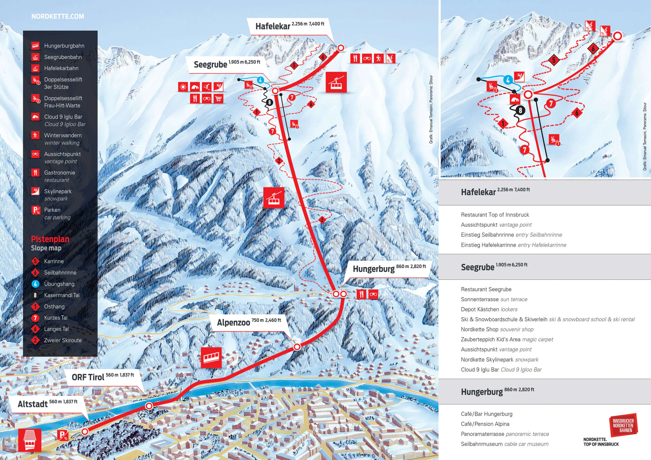 Pistenplan Nordkette (Innsbruck) 2024/25 – Übersichtskarte mit Pisten, Liften und Bergbahnen