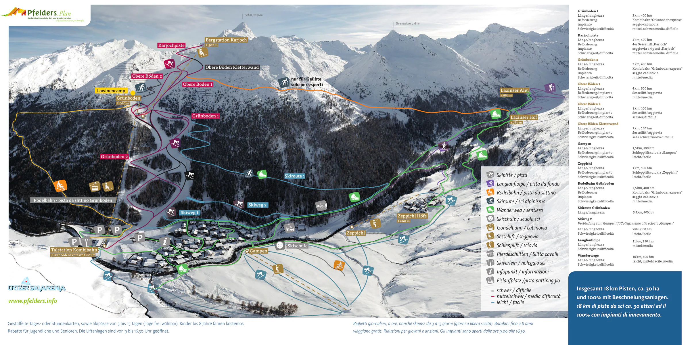 Pistenplan Pfelders (Passeier) 2025/26 – Übersichtskarte mit Pisten, Liften und Bergbahnen