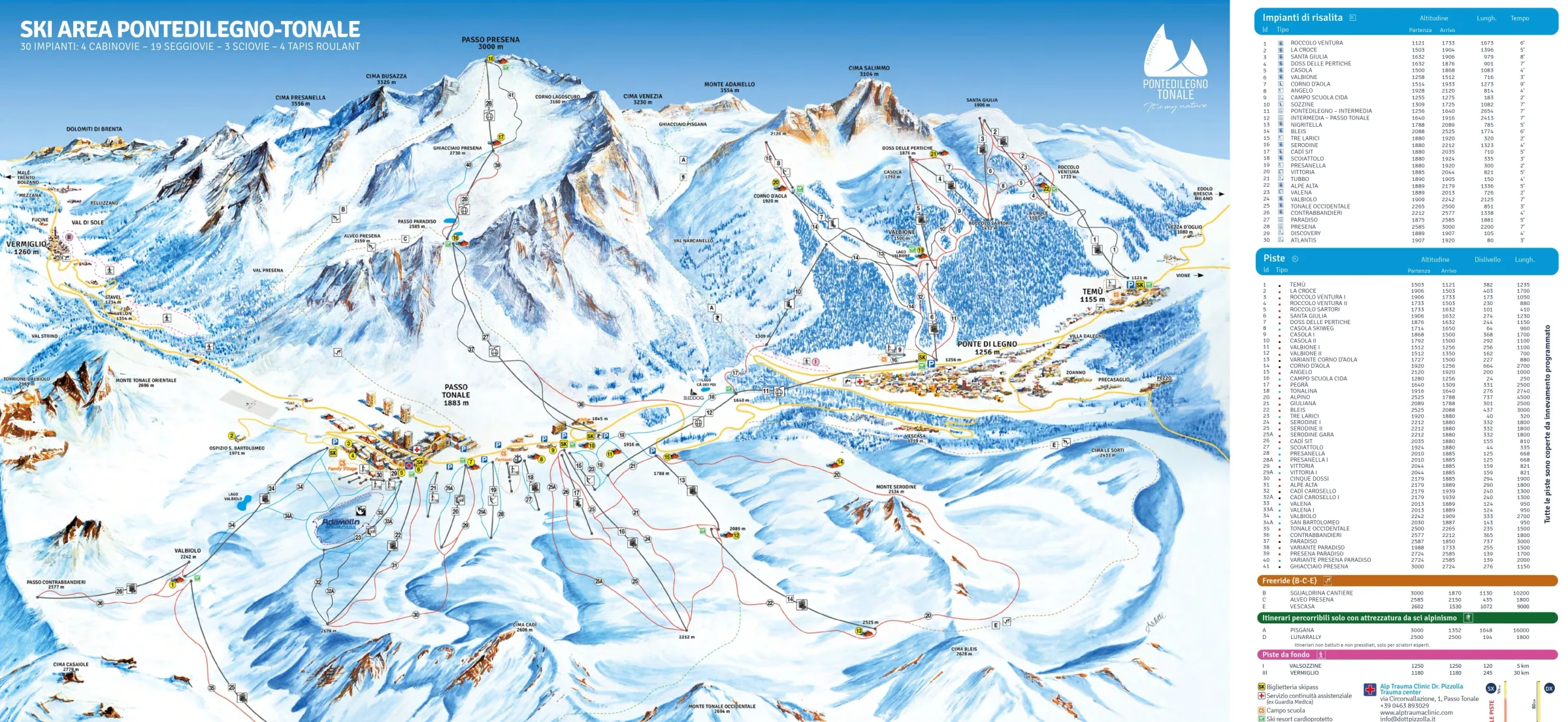 Pistenplan Ponte di Legno – Tonale 2025/26 – Übersichtskarte mit Pisten, Liften und Bergbahnen