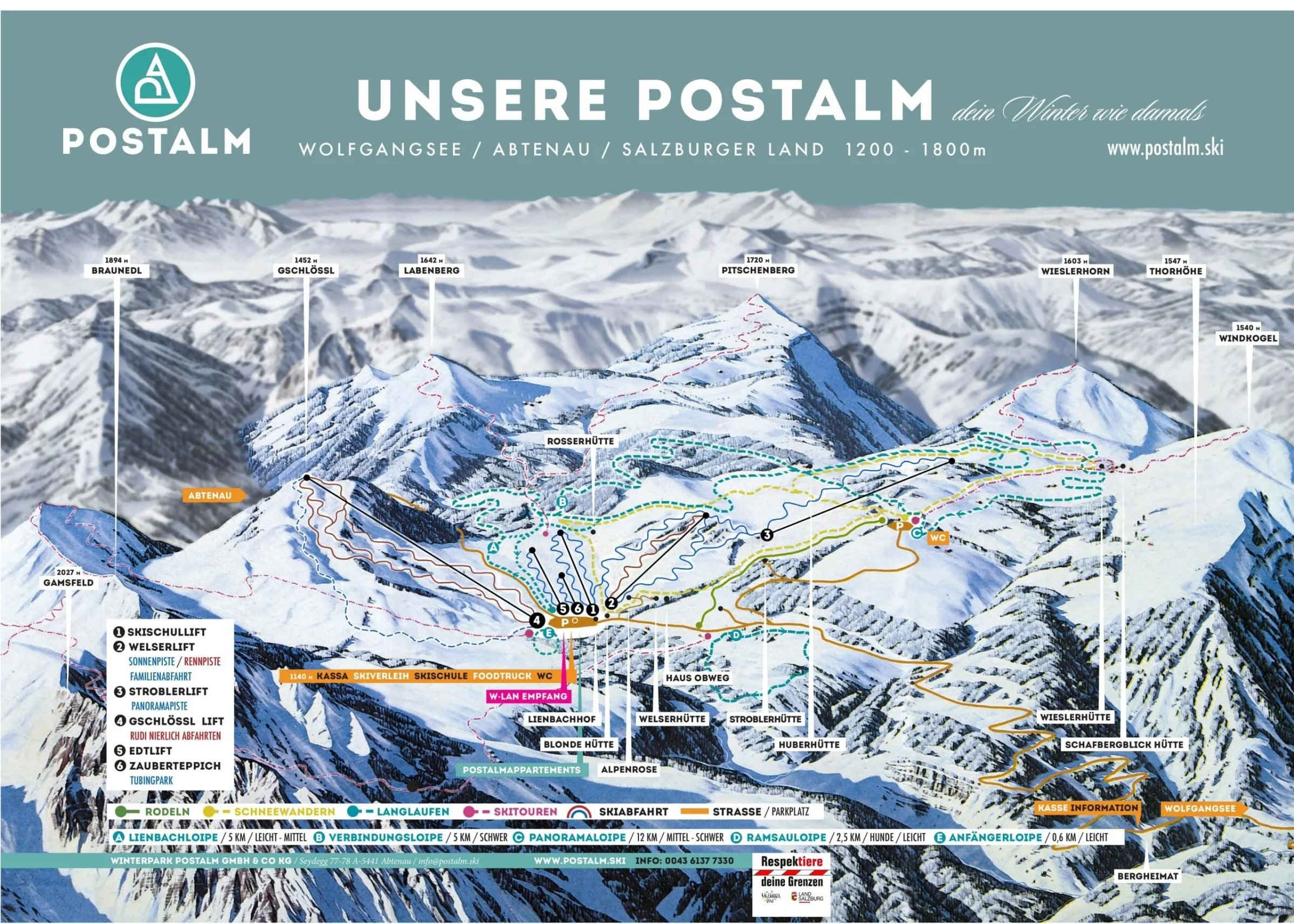 Pistenplan Postalm 2025/26 – Übersichtskarte mit Pisten, Liften und Bergbahnen