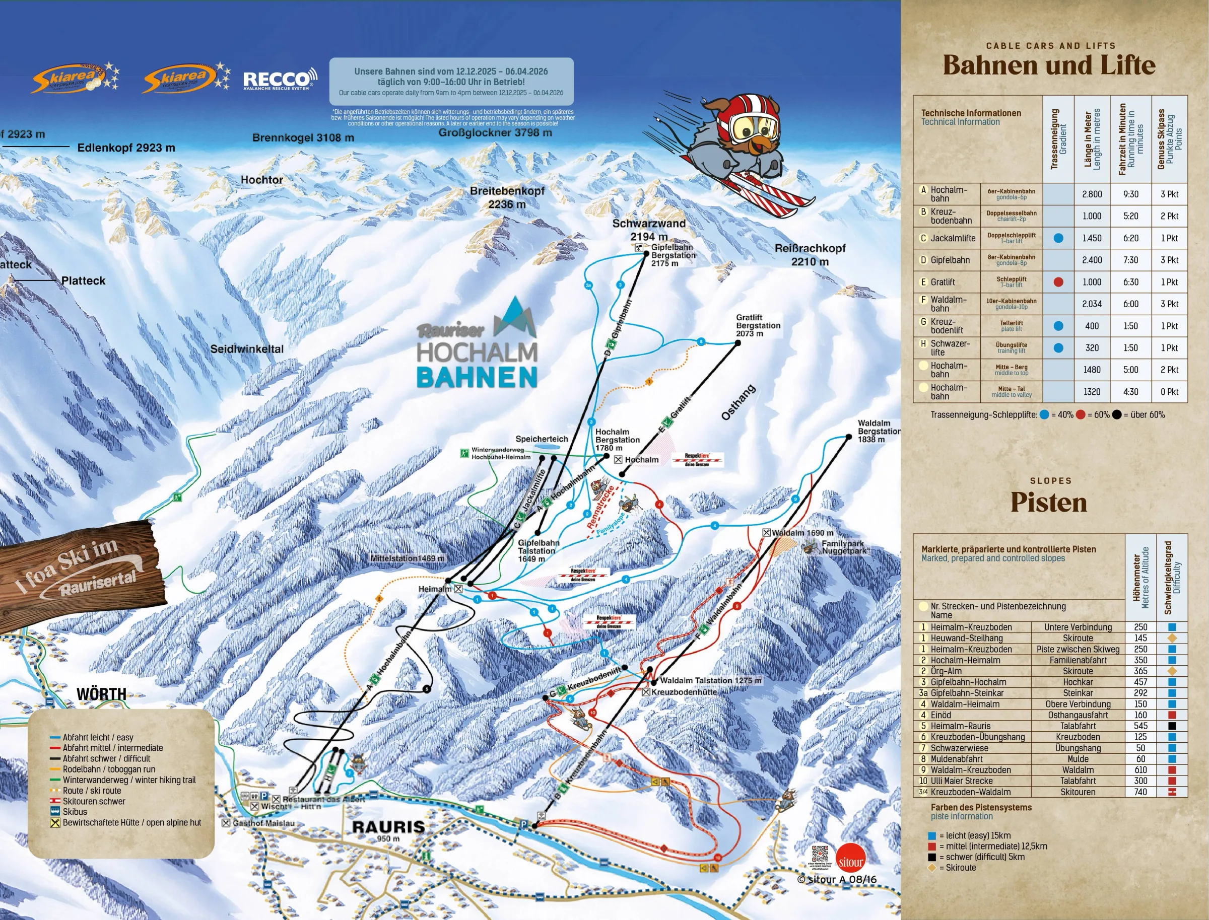 Pistenplan Rauriser Hochalmbahnen 2025/26 – Übersichtskarte mit Pisten, Liften und Bergbahnen