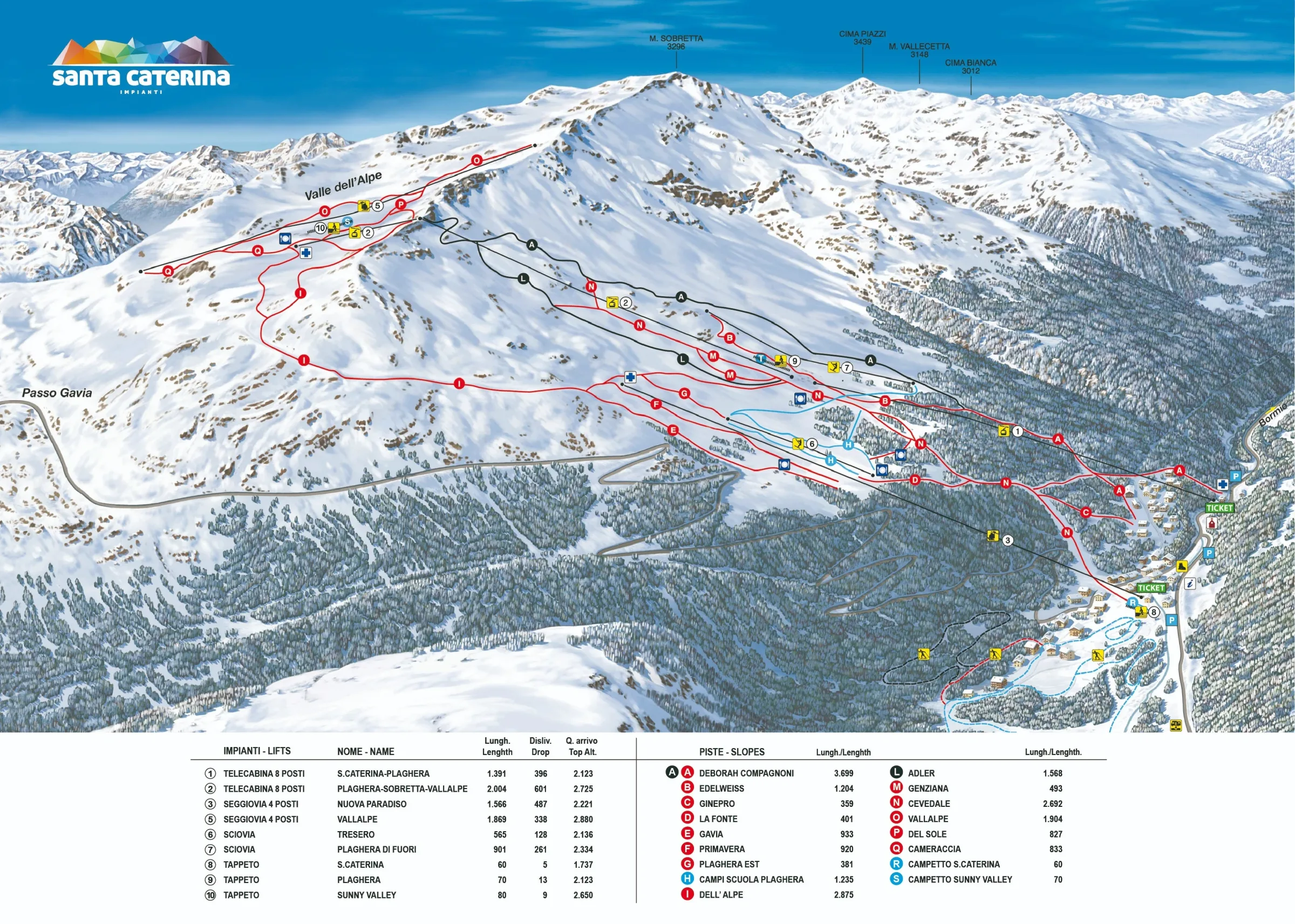 Pistenplan Santa Caterina Valfurva 2025/26 – Übersichtskarte mit Pisten, Liften und Bergbahnen