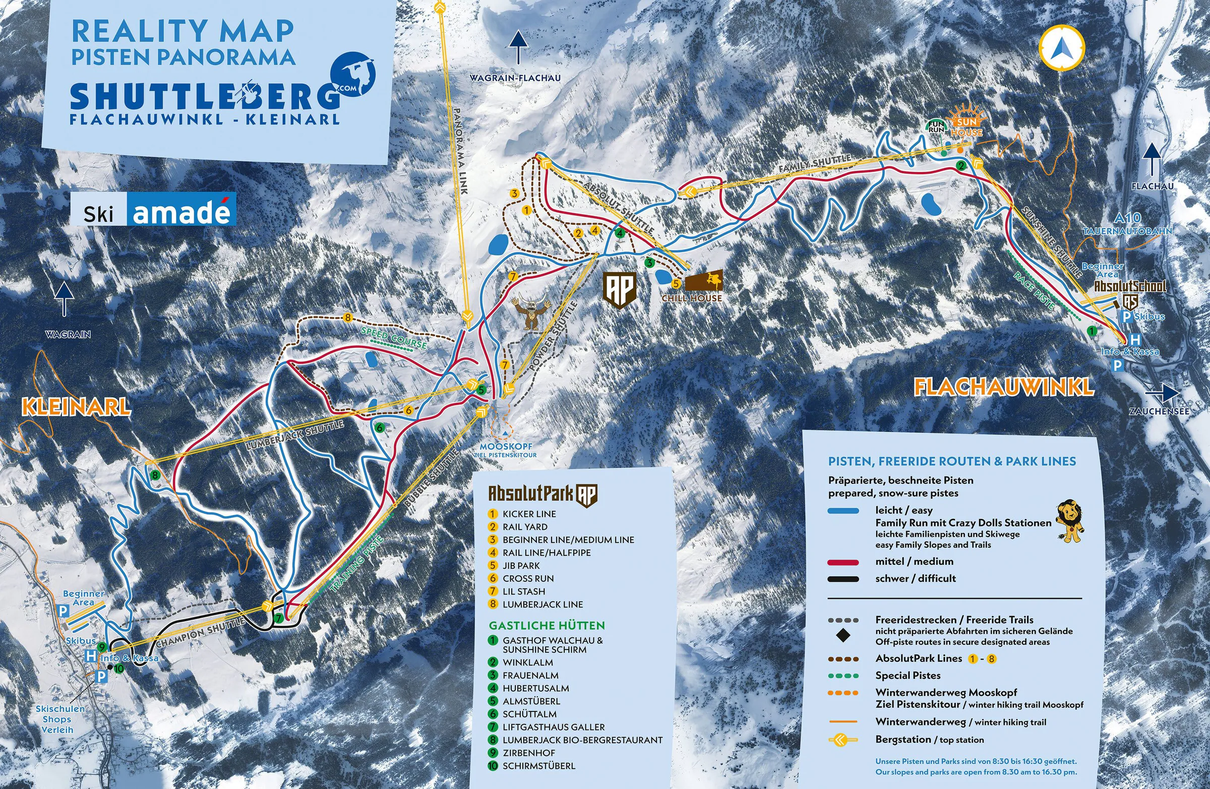 Pistenplan Shuttleberg Flachauwinkl–Kleinarl 2025/26 – Übersichtskarte mit Pisten, Liften und Bergbahnen