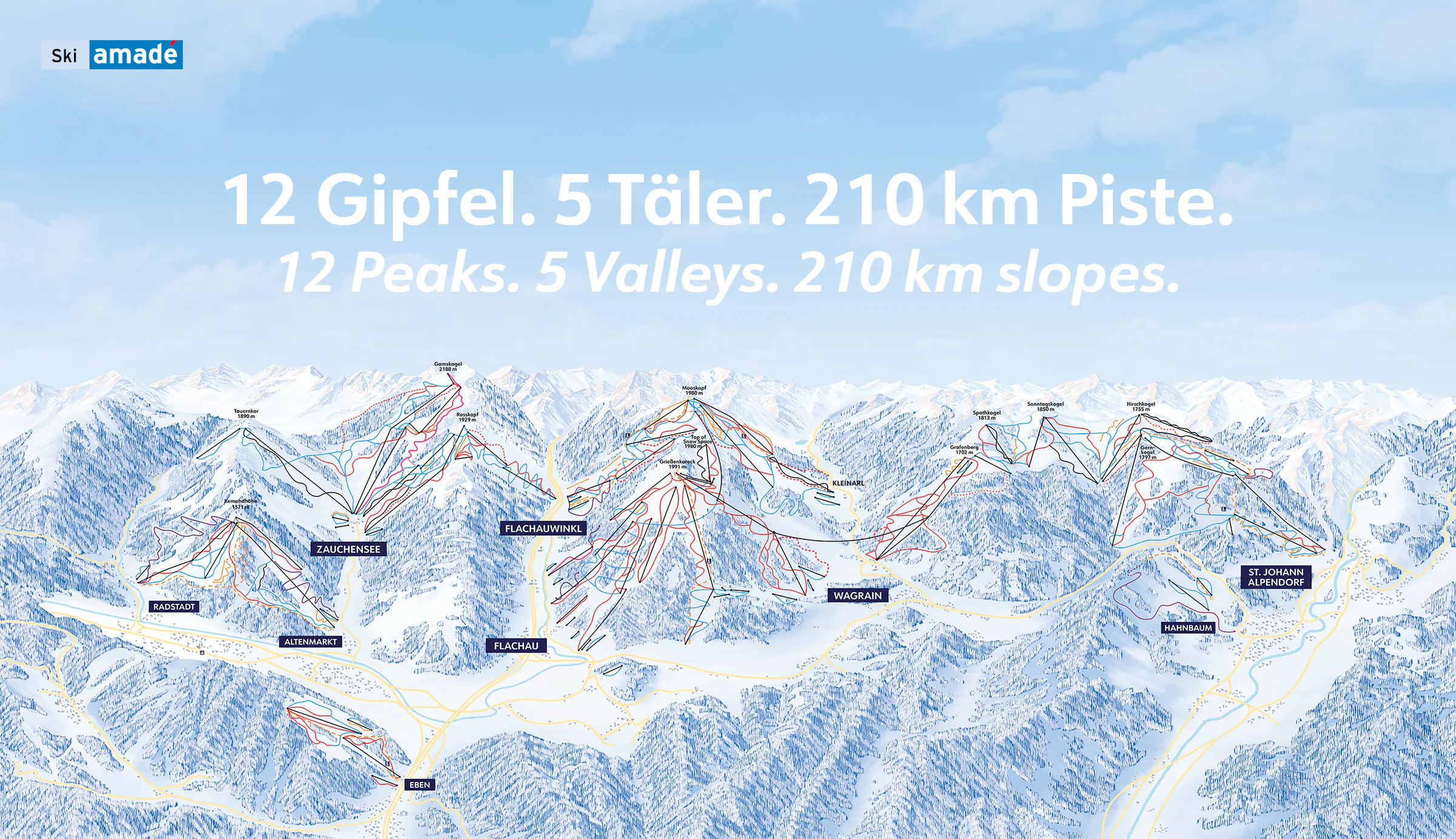 Pistenplan Snow Space Salzburg (Flachau, Wagrain, St. Johann-Alpendorf) 2025/26 – Übersichtskarte mit Pisten, Liften und Bergbahnen