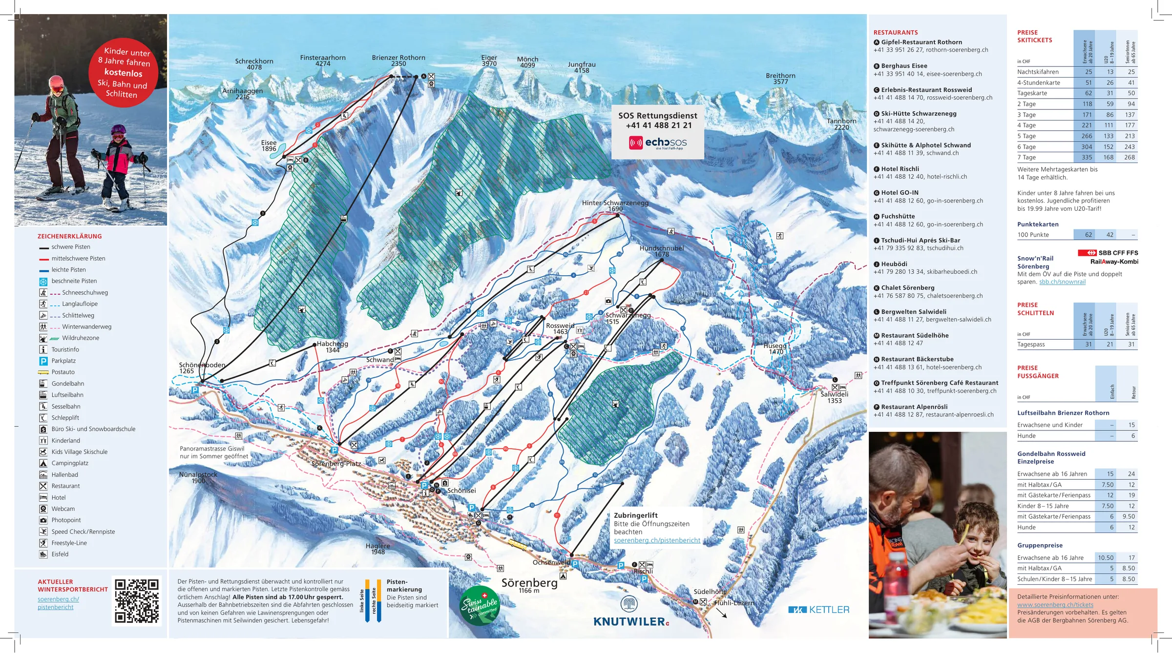 Pistenplan Sörenberg 2025/26 – Übersichtskarte mit Pisten, Liften und Bergbahnen