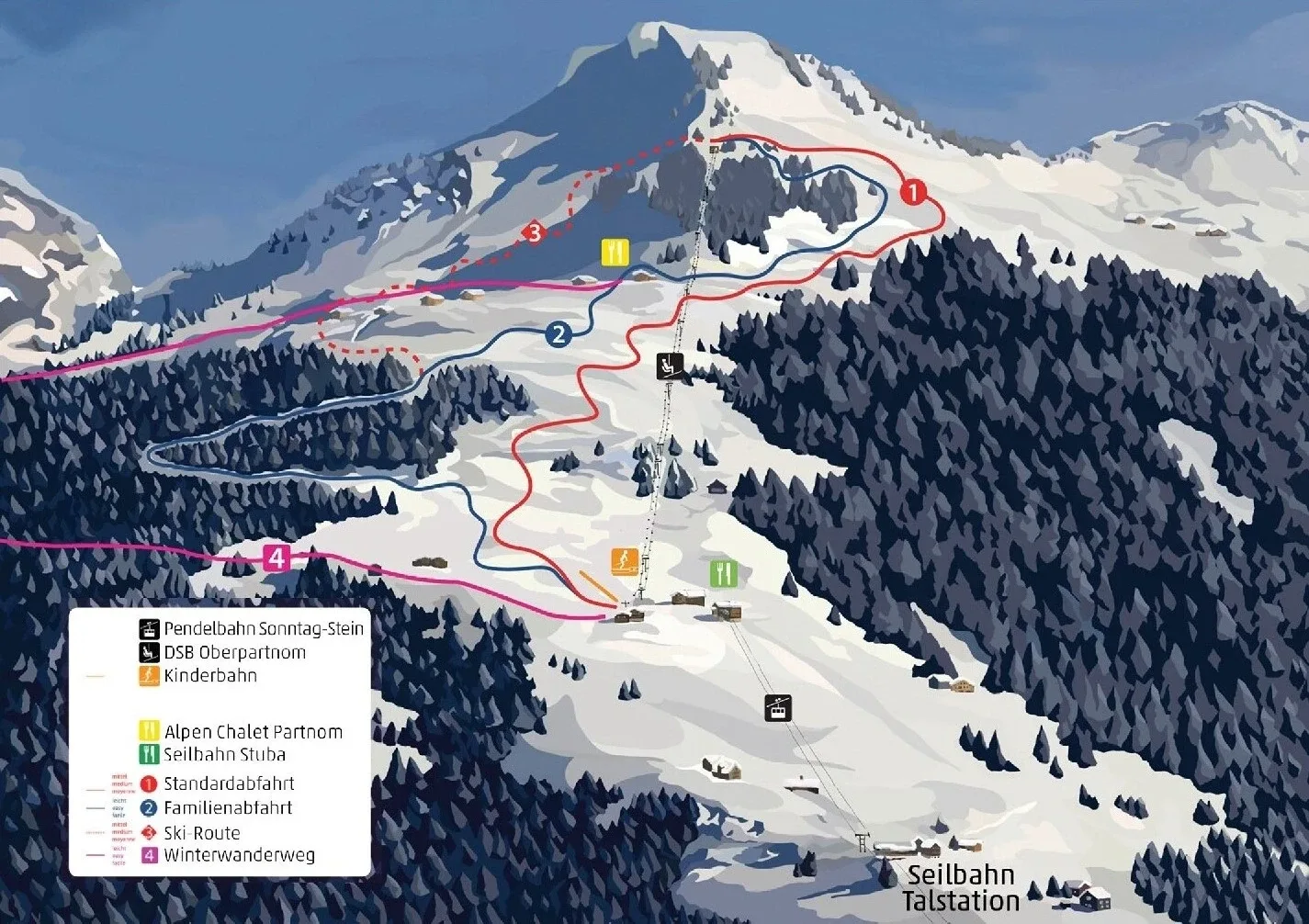 Pistenplan Sonntag-Stein 2025/26 – Übersichtskarte mit Pisten, Liften und Bergbahnen