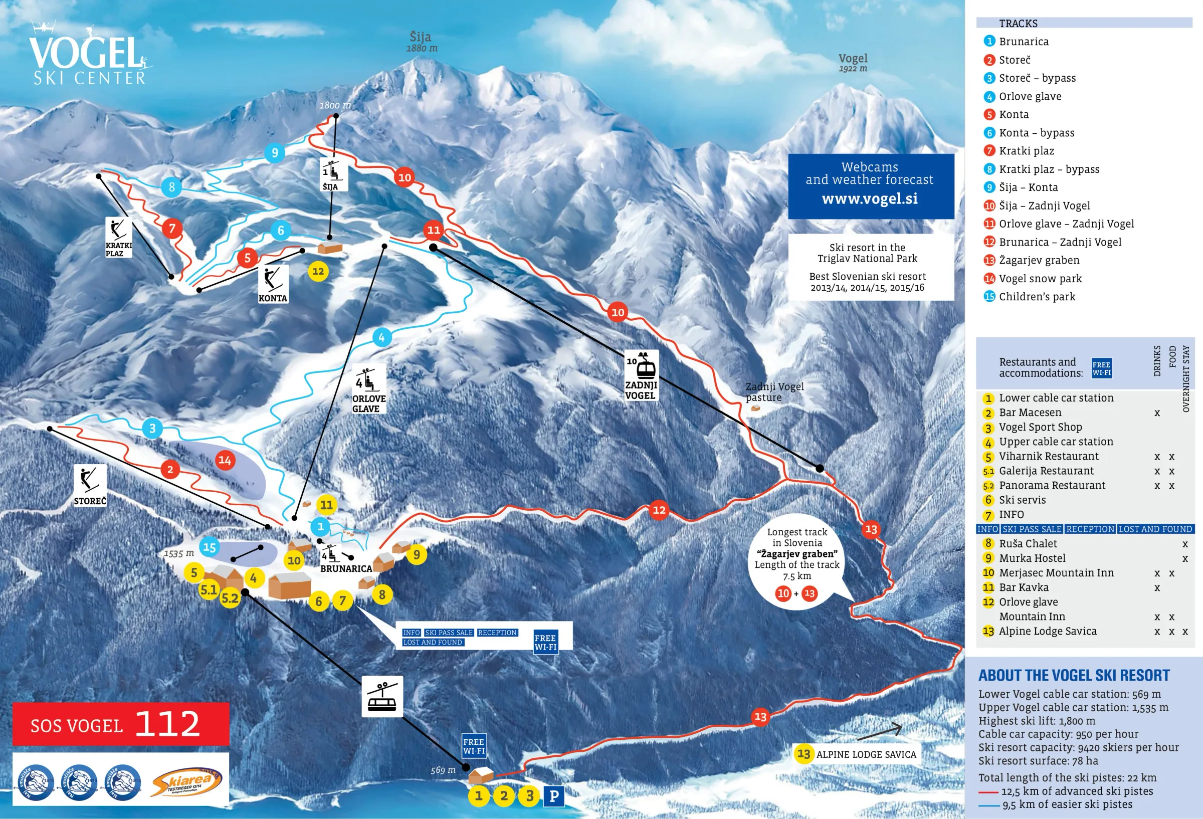 Pistenplan Vogel 2025/26 – Übersichtskarte mit Pisten, Liften und Bergbahnen