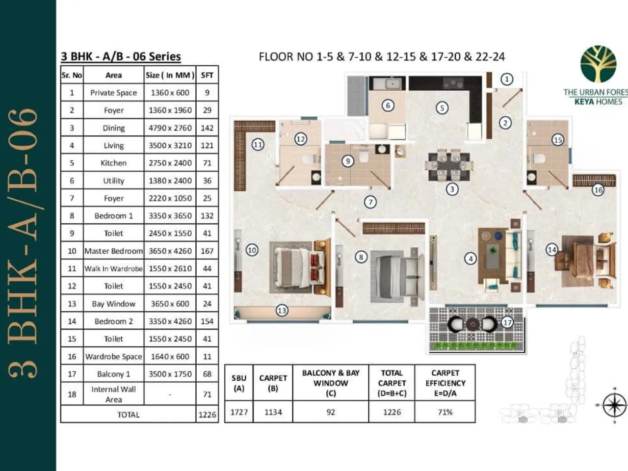 3 BHK floor plan at Keya The Urban Forest Kasavanahalli showing 2200 sq ft configuration with spacious rooms