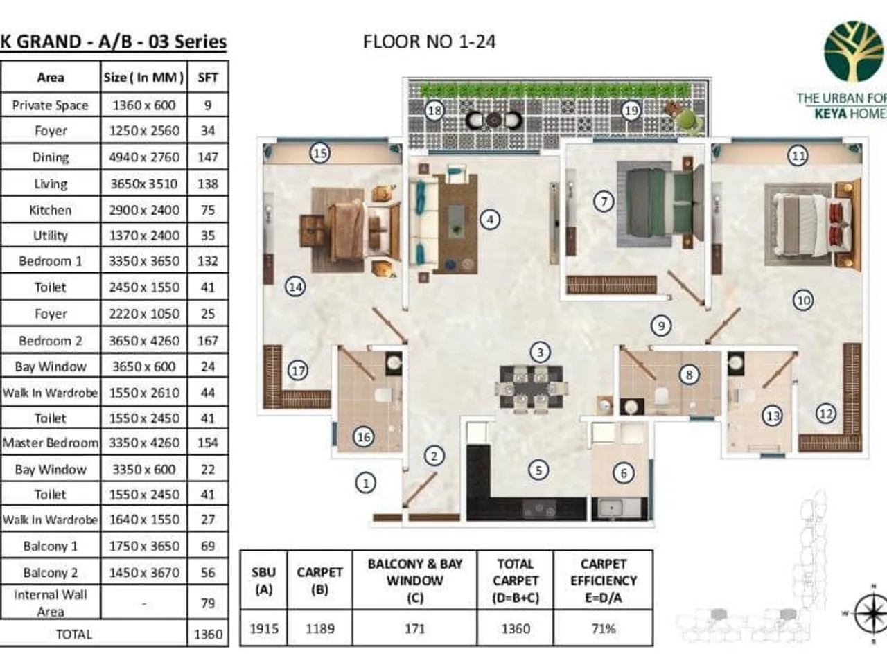 4 BHK luxury floor plan at Keya The Urban Forest Kasavanahalli showing 2500 sq ft layout with premium finishes