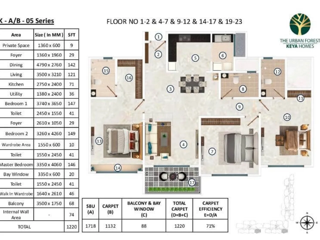 Penthouse floor plan at Keya The Urban Forest Kasavanahalli showing exclusive rooftop layout with panoramic views