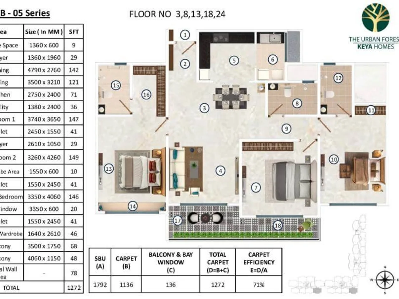 3 BHK premium floor plan at Keya The Urban Forest Kasavanahalli showing 1800 sq ft layout with enhanced living spaces