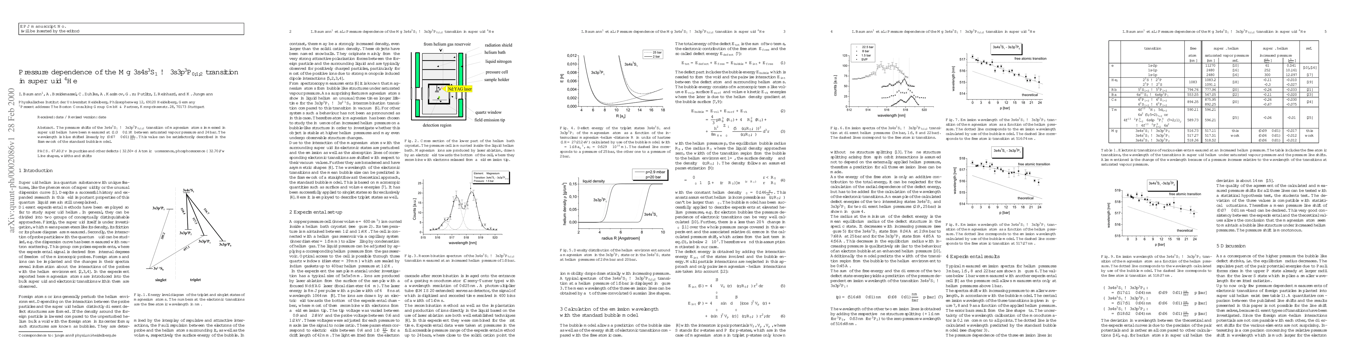 Thumbnail for Pressure dependence of the Mg $3s4s^3S_1 \to 3s3p^3P_{0,1,2}$ transition
  in superfluid $^4$He