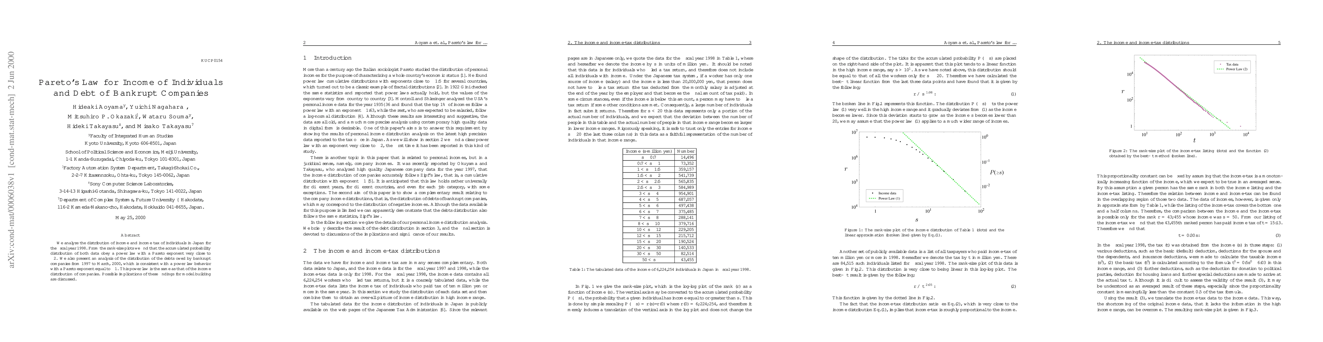 Thumbnail for Pareto's Law for Income of Individuals and Debt of Bankrupt Companies