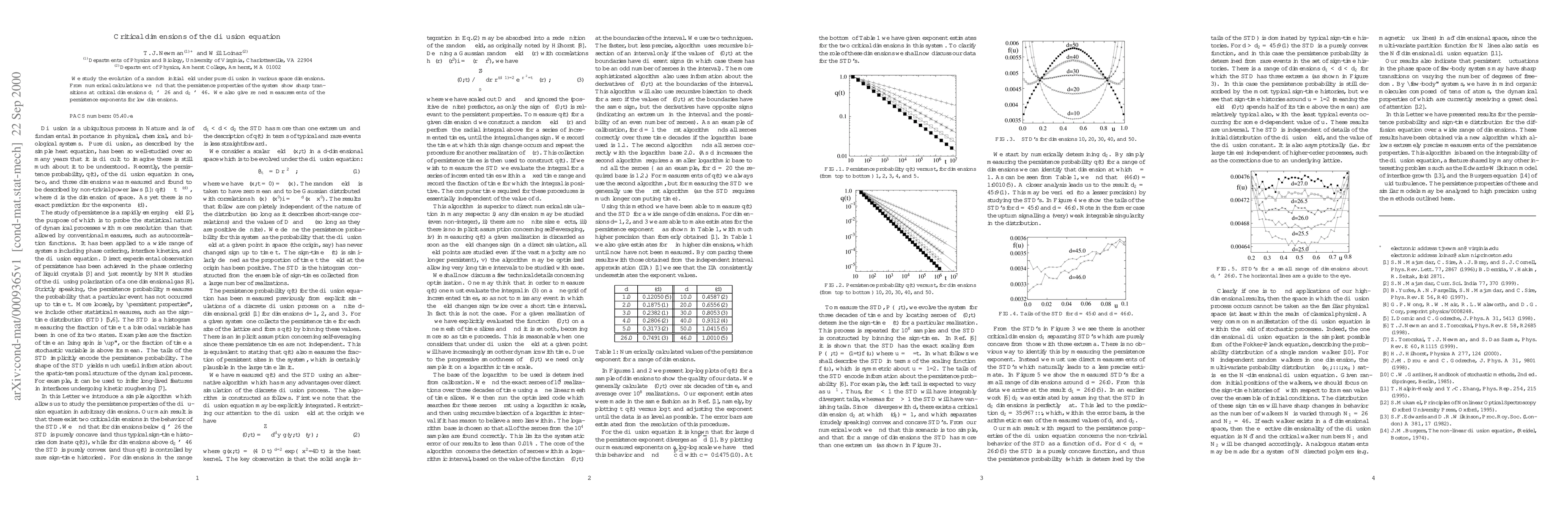 Thumbnail for Critical dimensions of the diffusion equation