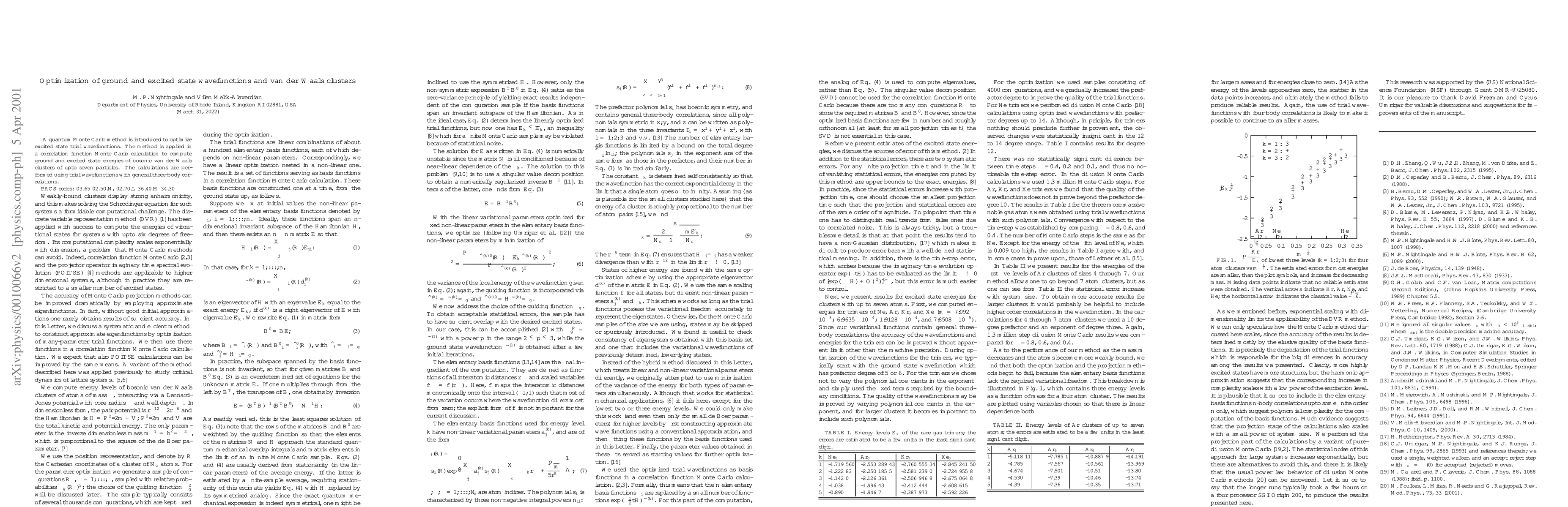 Thumbnail for Optimization of ground and excited state wavefunctions and van der Waals
  clusters