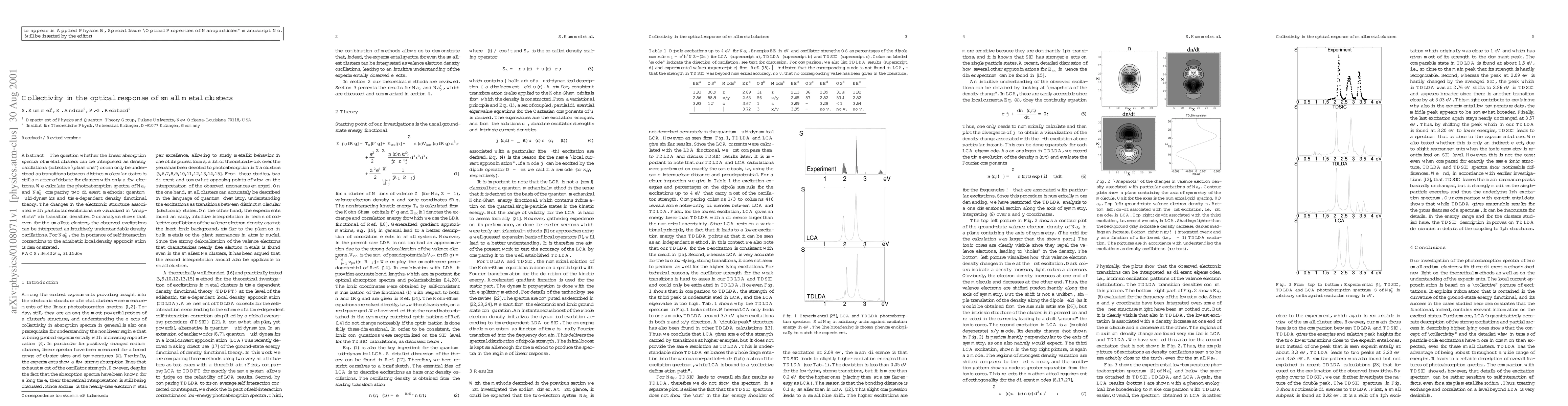 Thumbnail for Collectivity in the optical response of small metal clusters