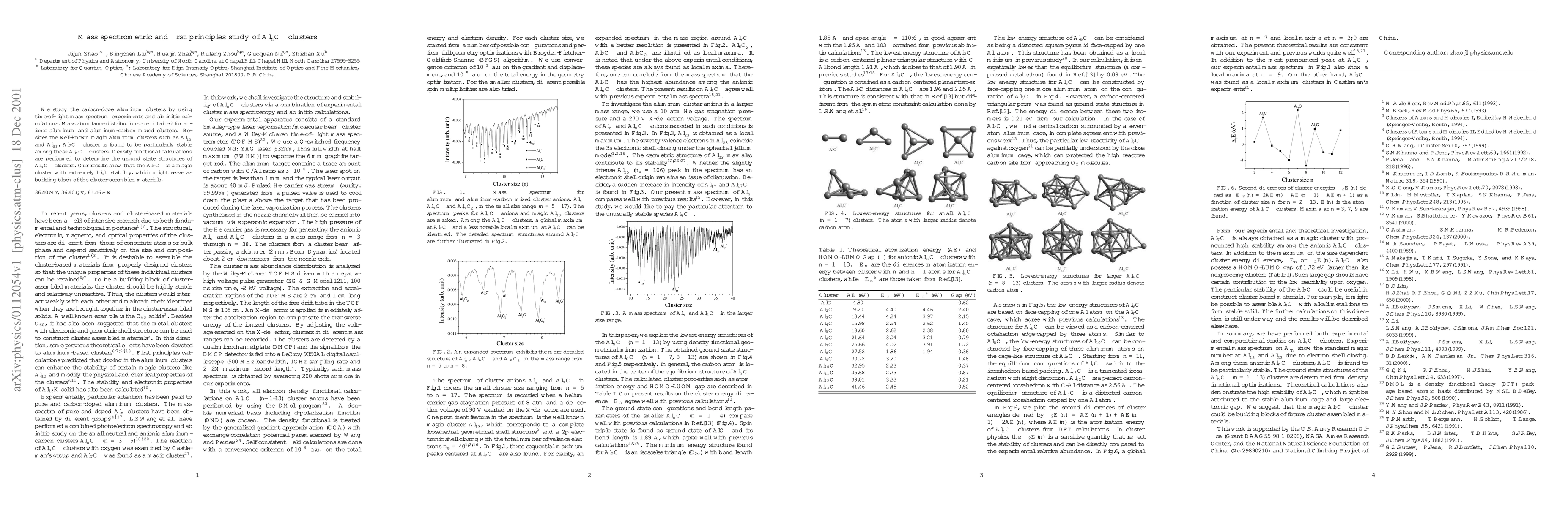 Thumbnail for Mass spectrometric and first principles study of Al$_n$C$^-$ clusters