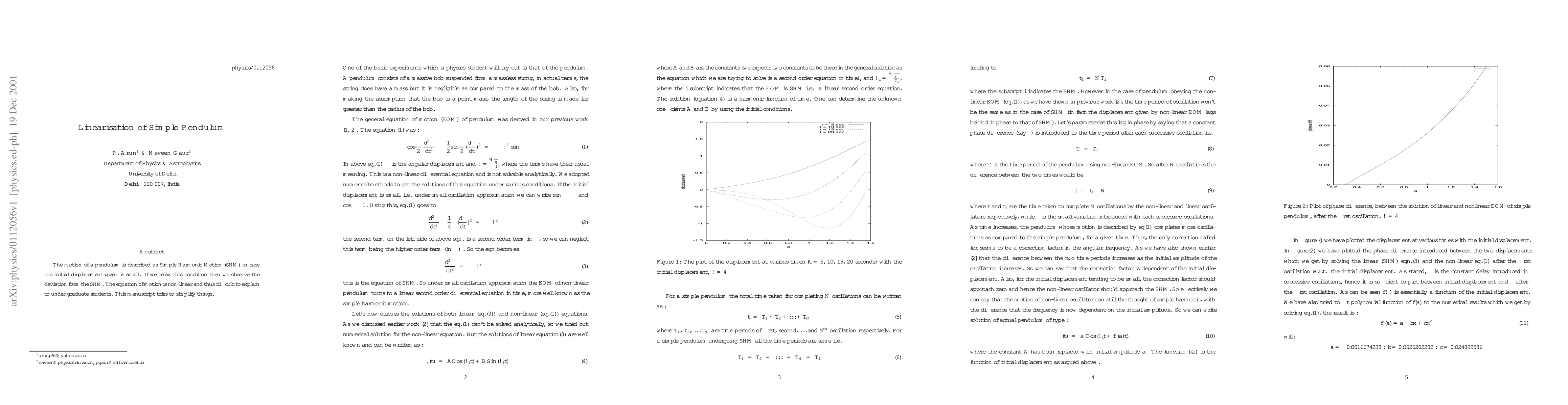 Thumbnail for Linearisation of Simple Pendulum