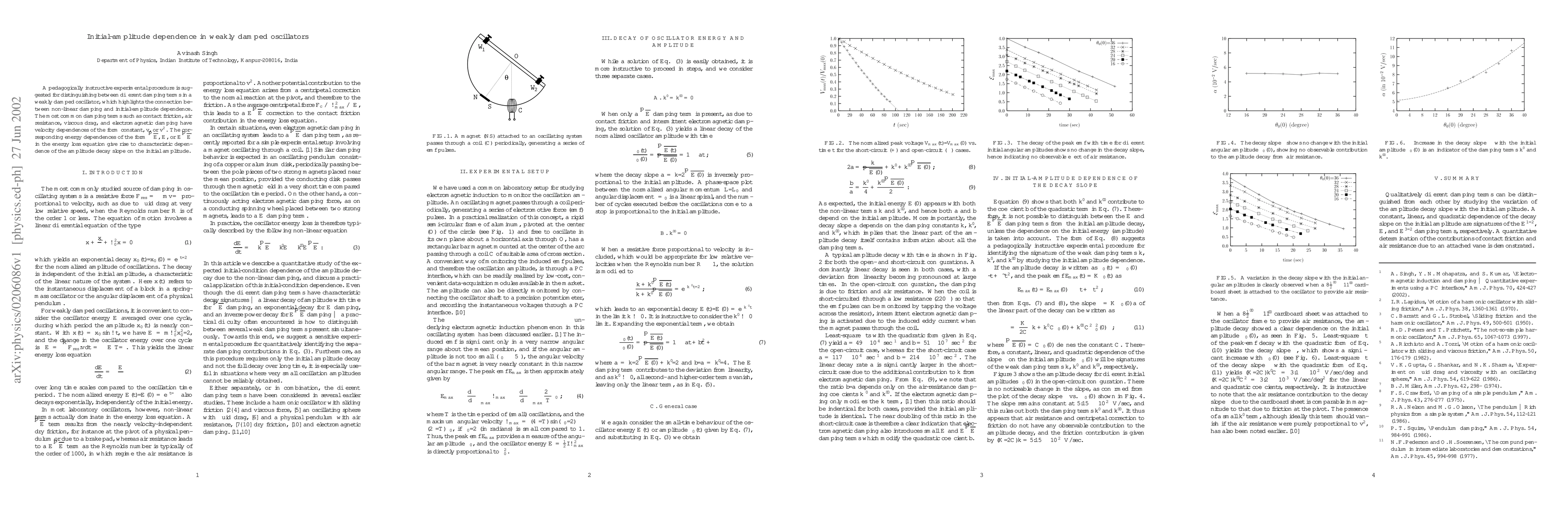 Thumbnail for Initial-amplitude dependence in weakly damped oscillators