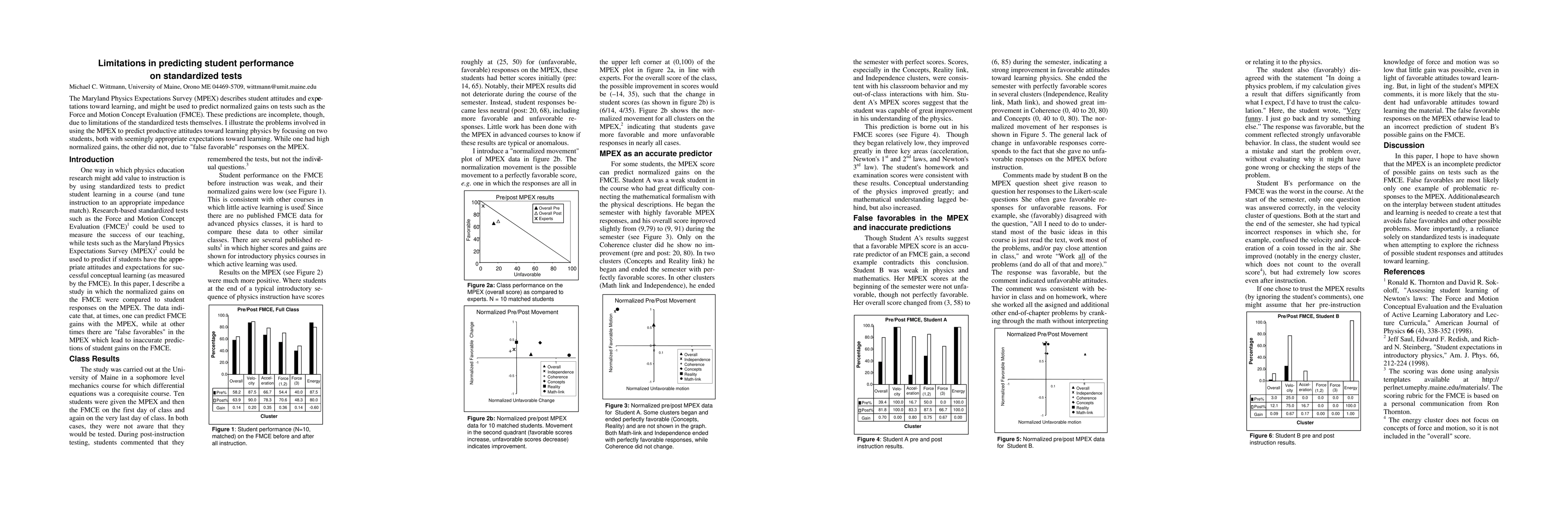 Thumbnail for Limitations in predicting student performance on standardized tests