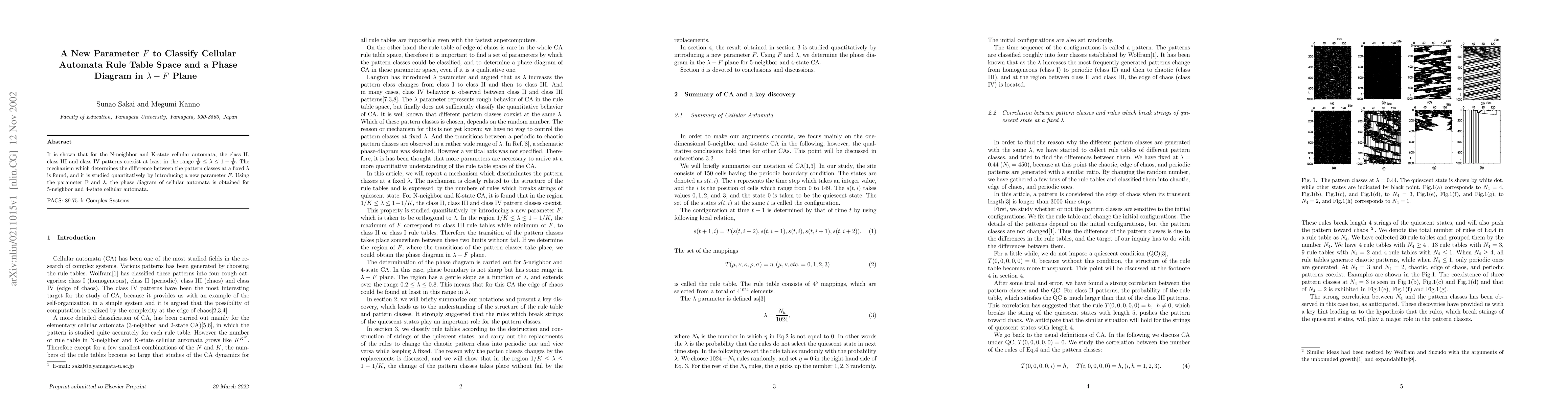 Thumbnail for A New Parameter $F$ to Classify Cellular Automata Rule Table Space and a
  Phase Diagram in $λ-F$ Plane