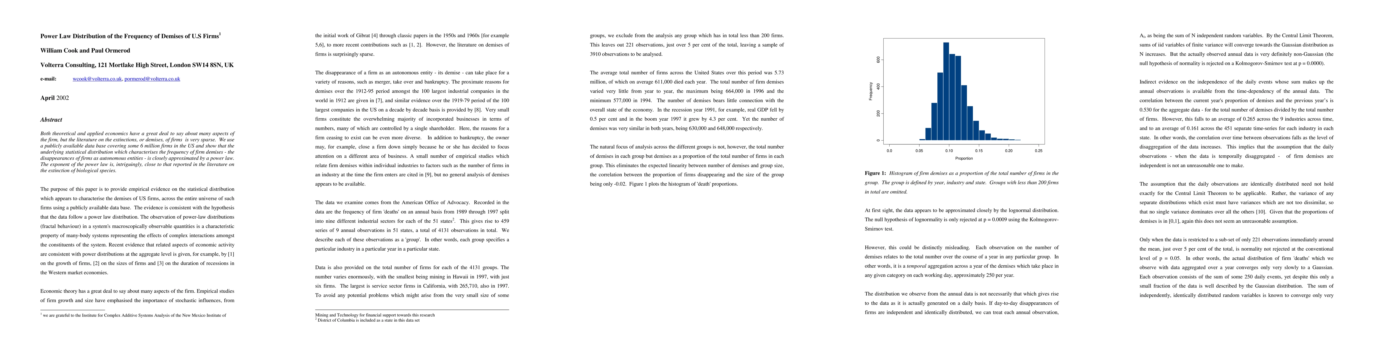 Thumbnail for Power Law Distribution of the Frequency of Demises of U.S Firms