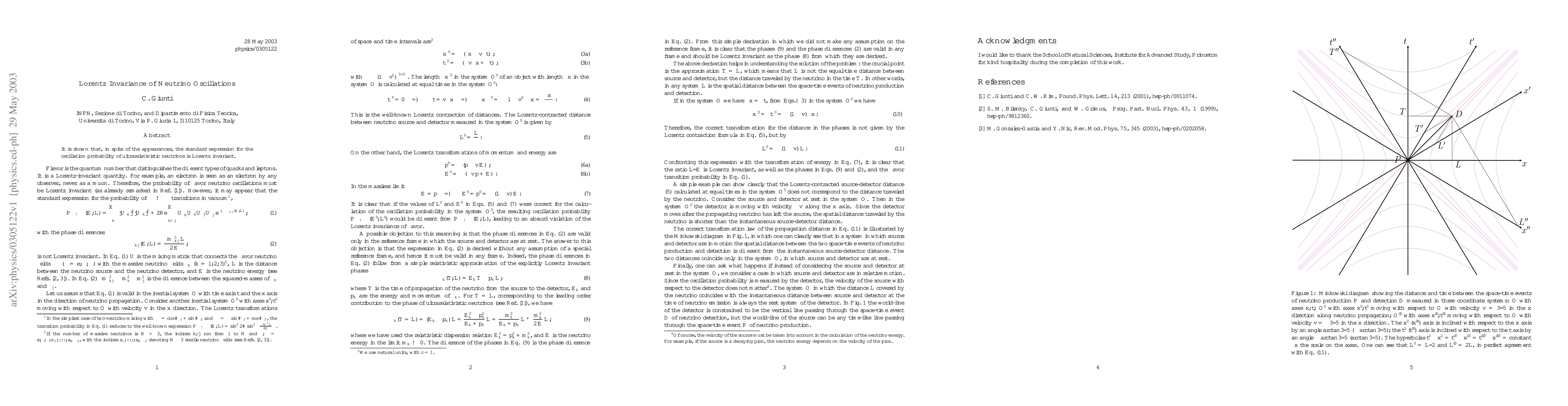 Thumbnail for Lorentz Invariance of Neutrino Oscillations