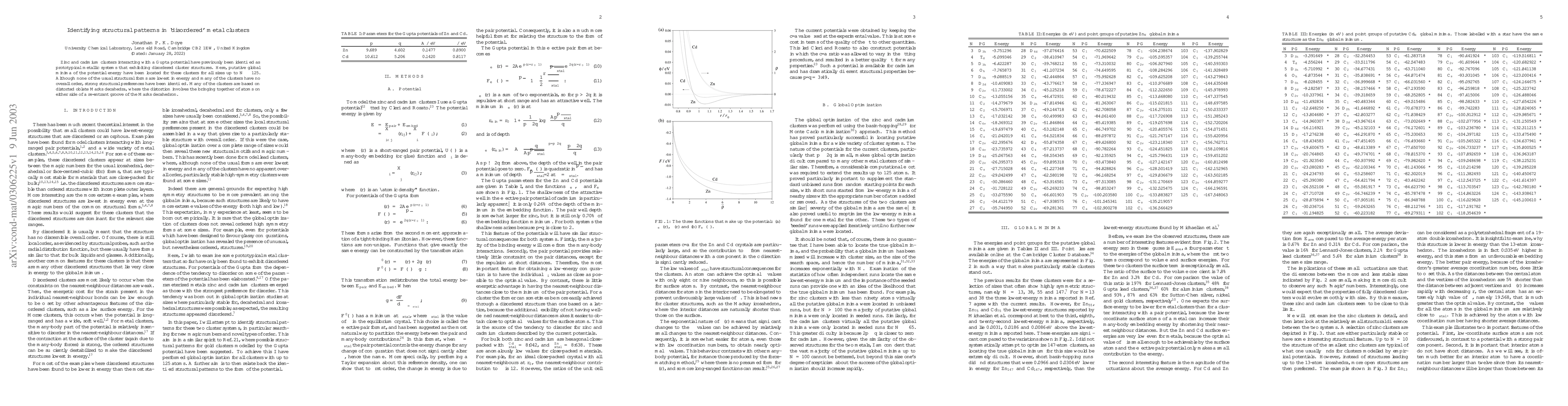 Thumbnail for Identifying structural patterns in `disordered' metal clusters