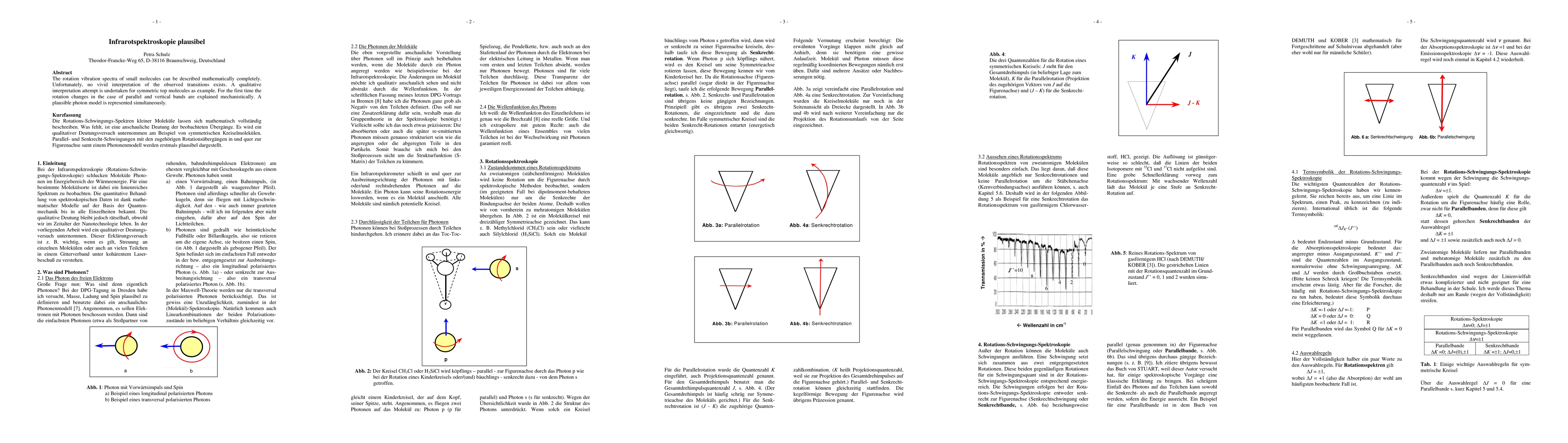 Thumbnail for Infrared Spectroscopy plausible