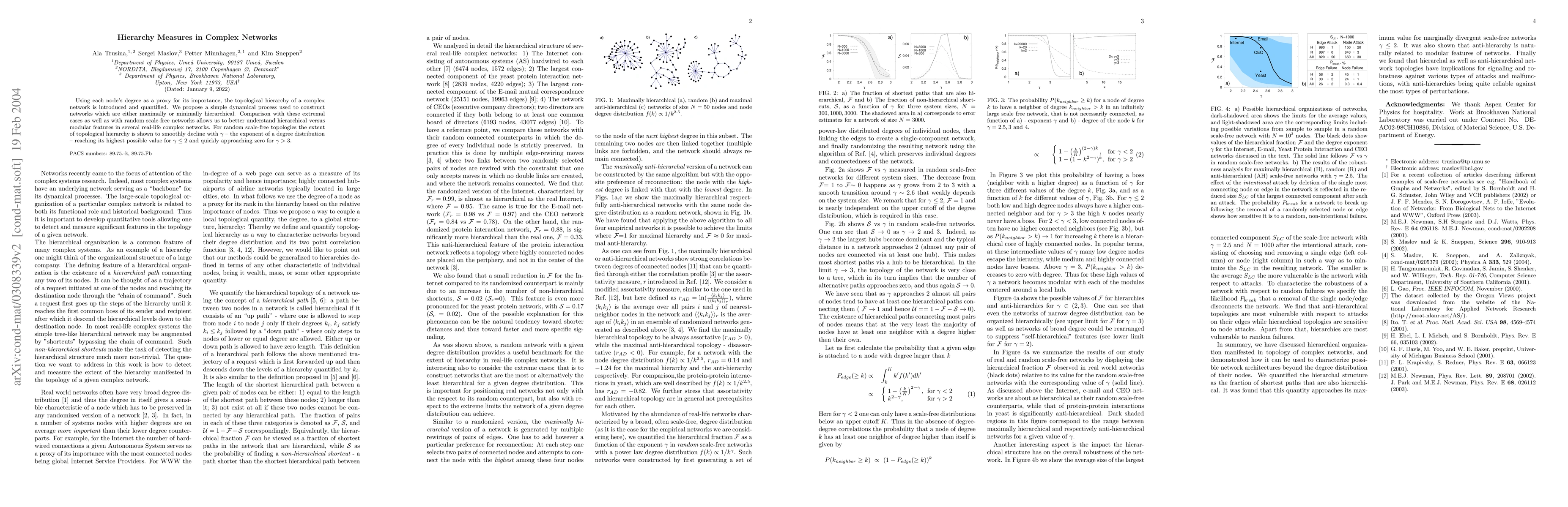 Thumbnail for Hierarchy Measures in Complex Networks
