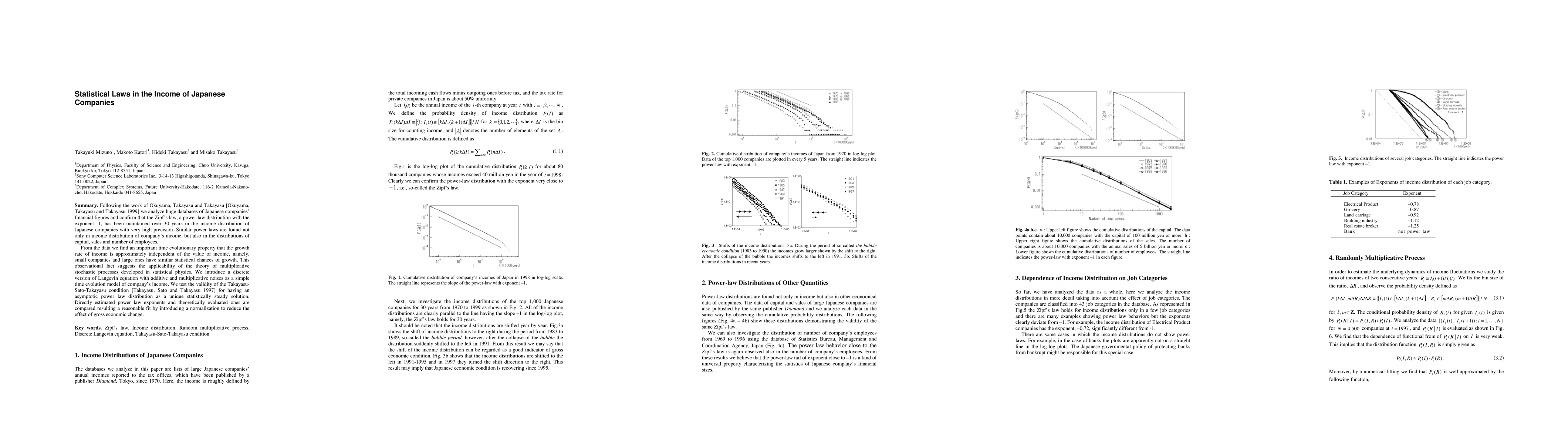 Thumbnail for Statistical Laws in the Income of Japanese Companies