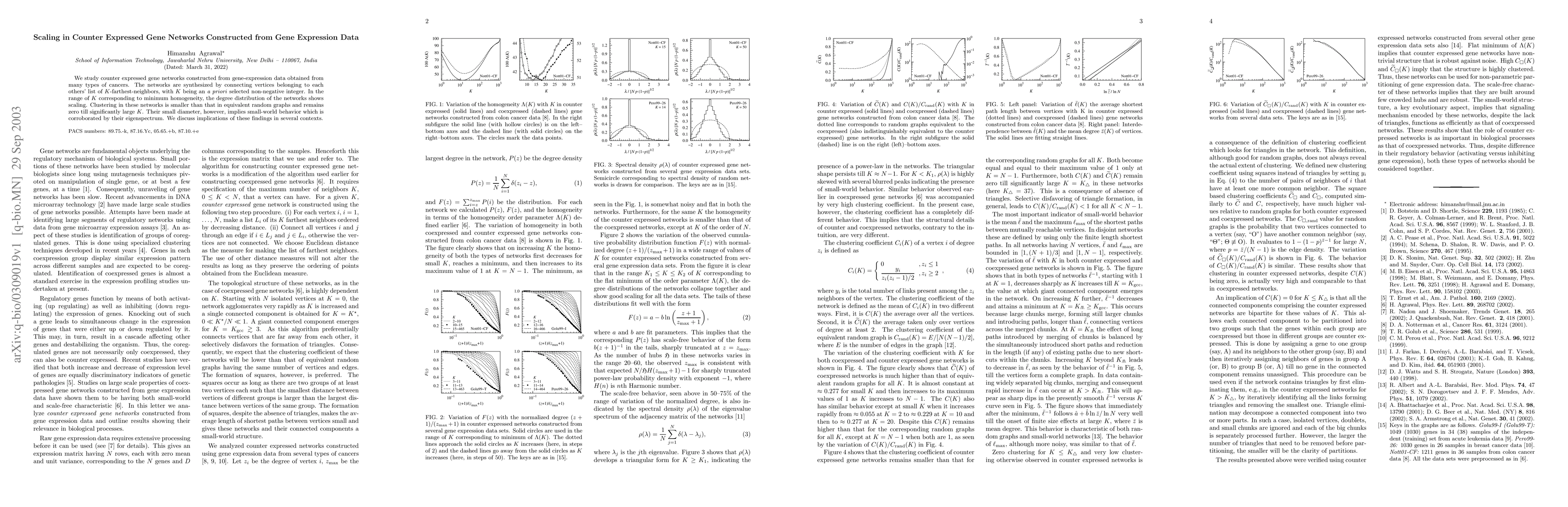 Thumbnail for Scaling in Counter Expressed Gene Networks Constructed from Gene
  Expression Data