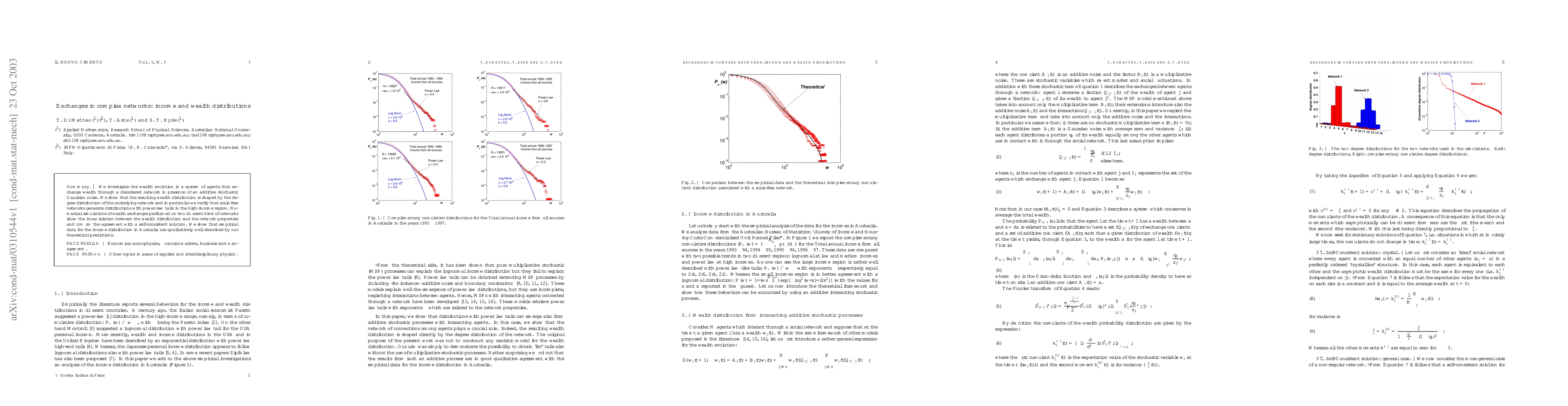 Thumbnail for Exchanges in complex networks: income and wealth distributions