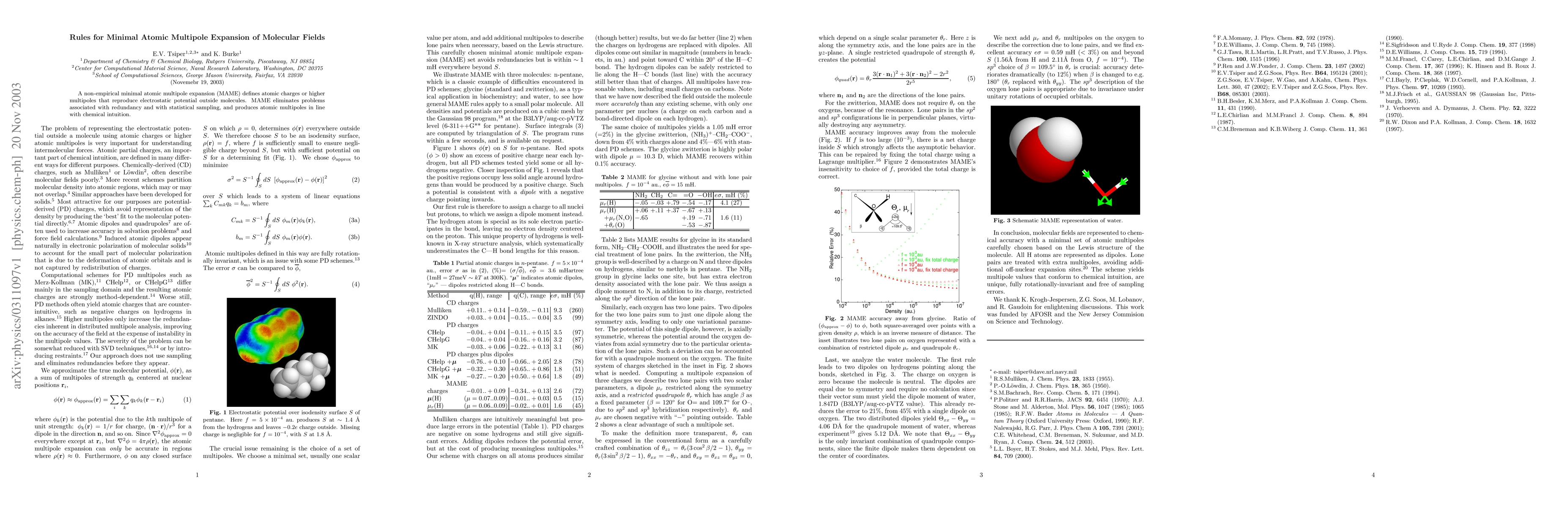 Thumbnail for Rules for Minimal Atomic Multipole Expansion of Molecular Fields