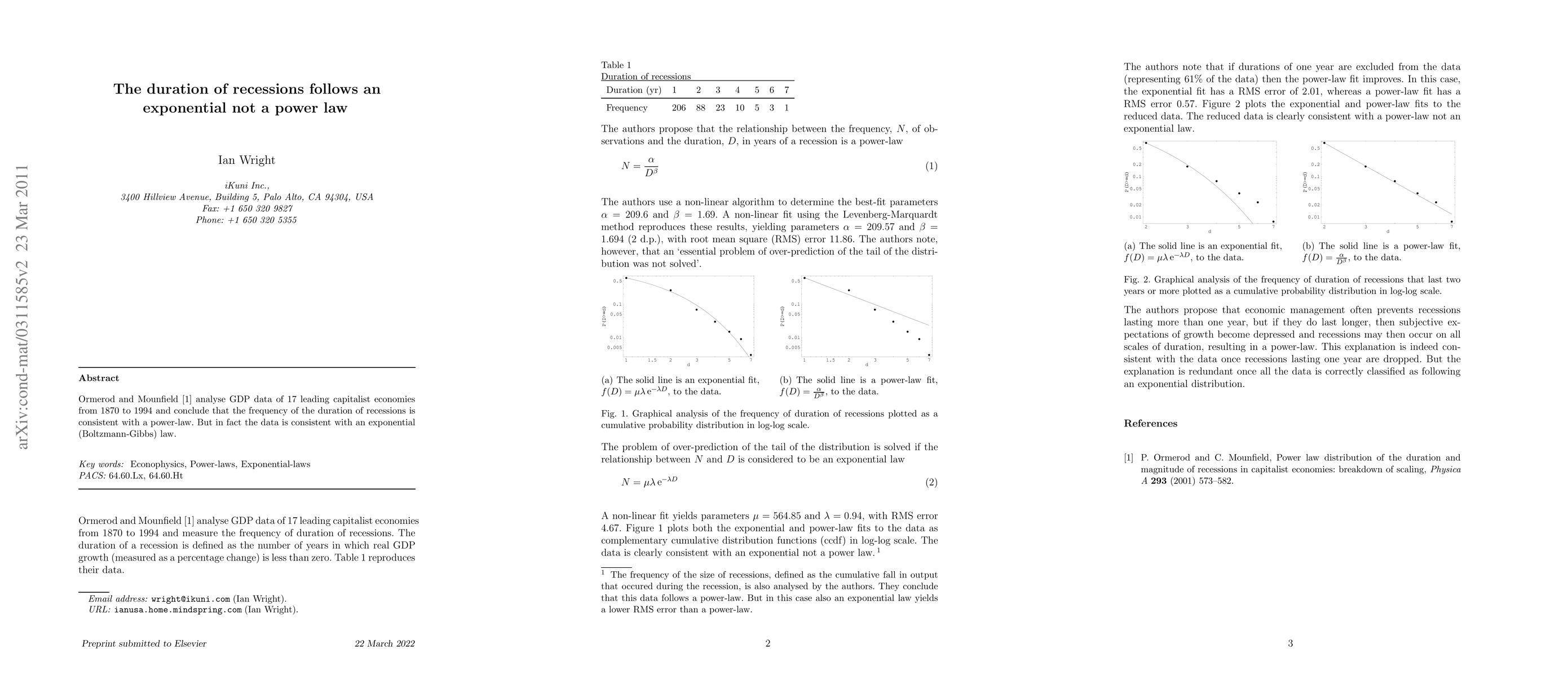 Thumbnail for The duration of recessions follows an exponential not a power law
