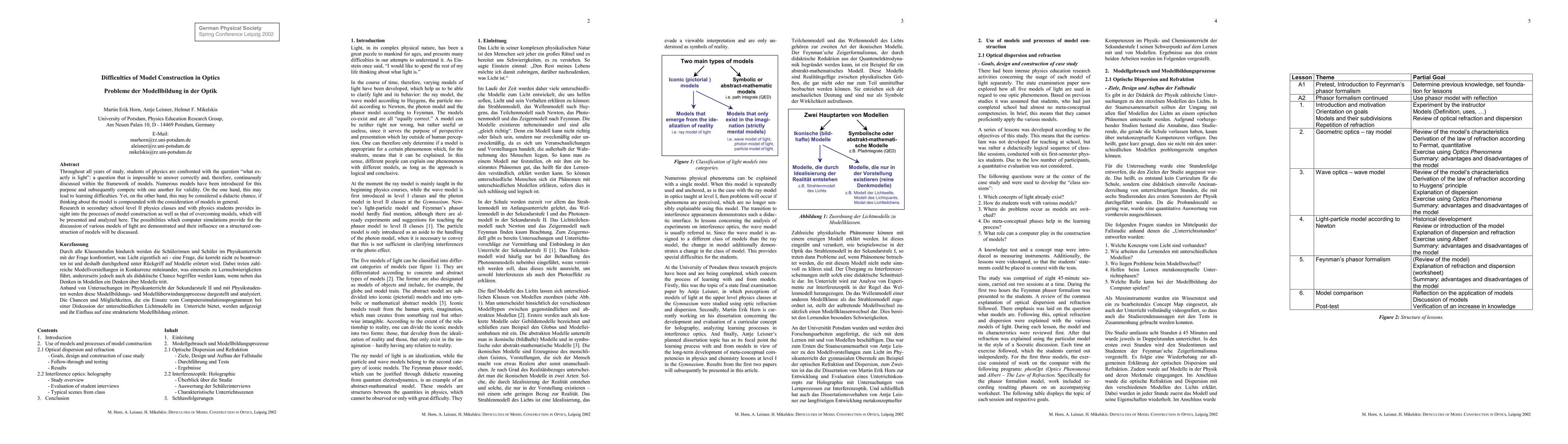 Thumbnail for Difficulties of Model Construction in Optics (Probleme der Modellbildung
  in der Optik)