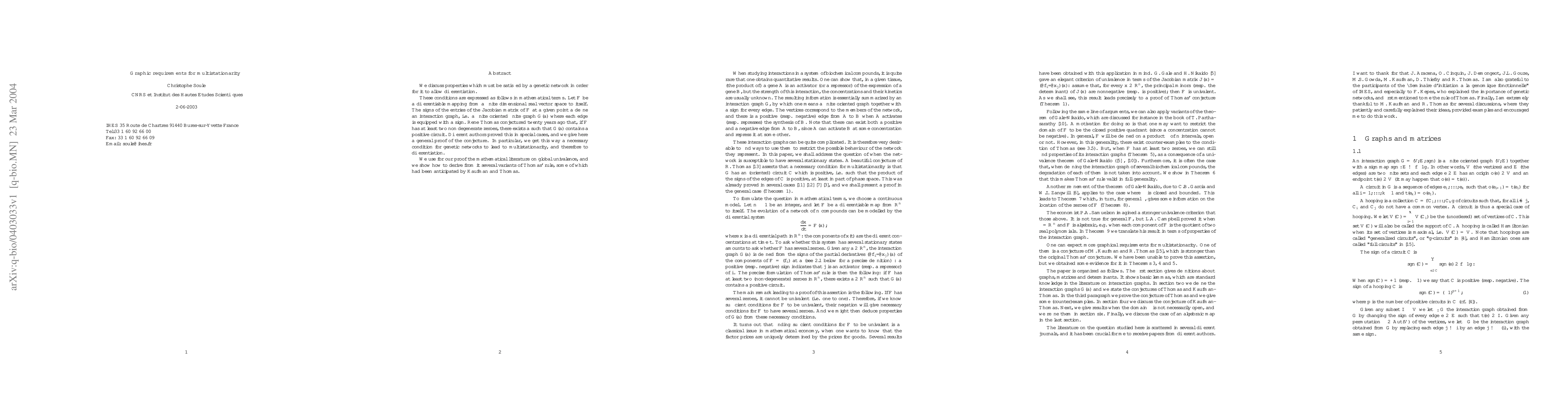 Thumbnail for Graphic requirements for multistationarity