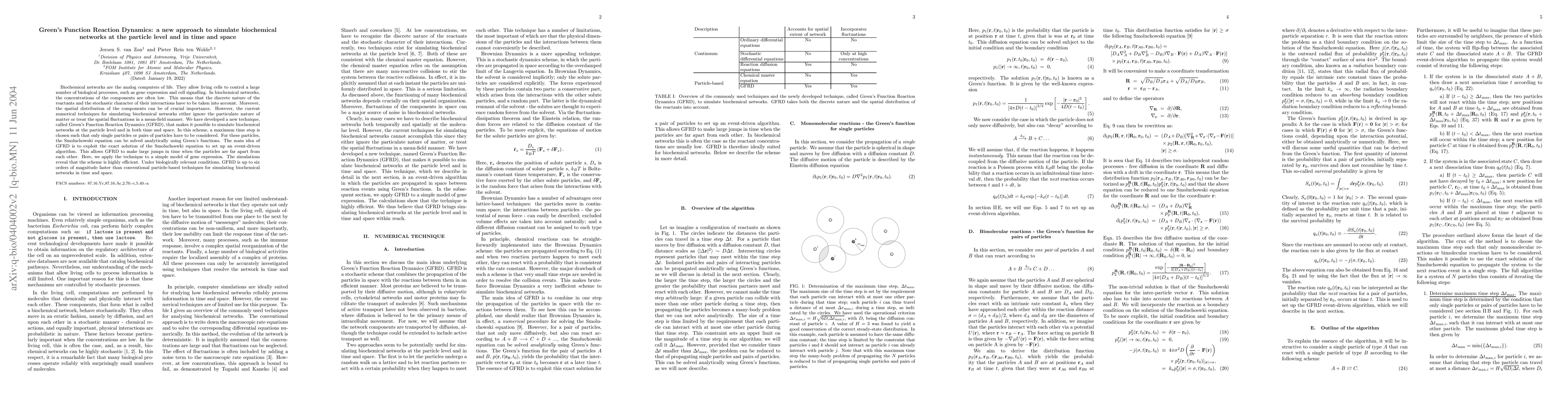 Thumbnail for Green's Function Reaction Dynamics: a new approach to simulate
  biochemical networks at the particle level and in time and space