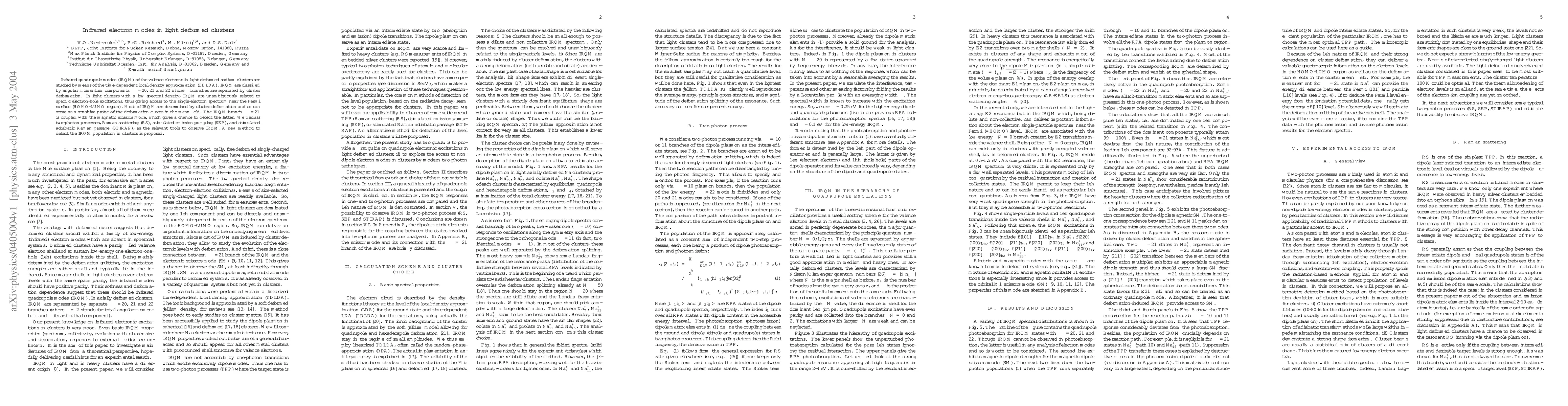 Thumbnail for Infrared electron modes in light deformed clusters