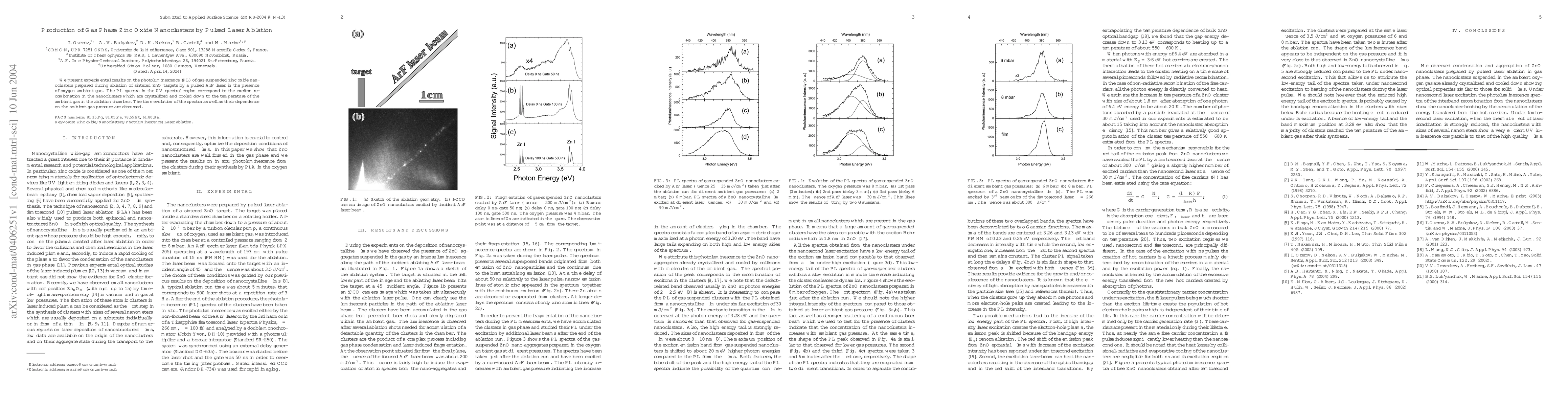 Thumbnail for Production of Gas Phase Zinc Oxide Nanoclusters by Pulsed Laser Ablation