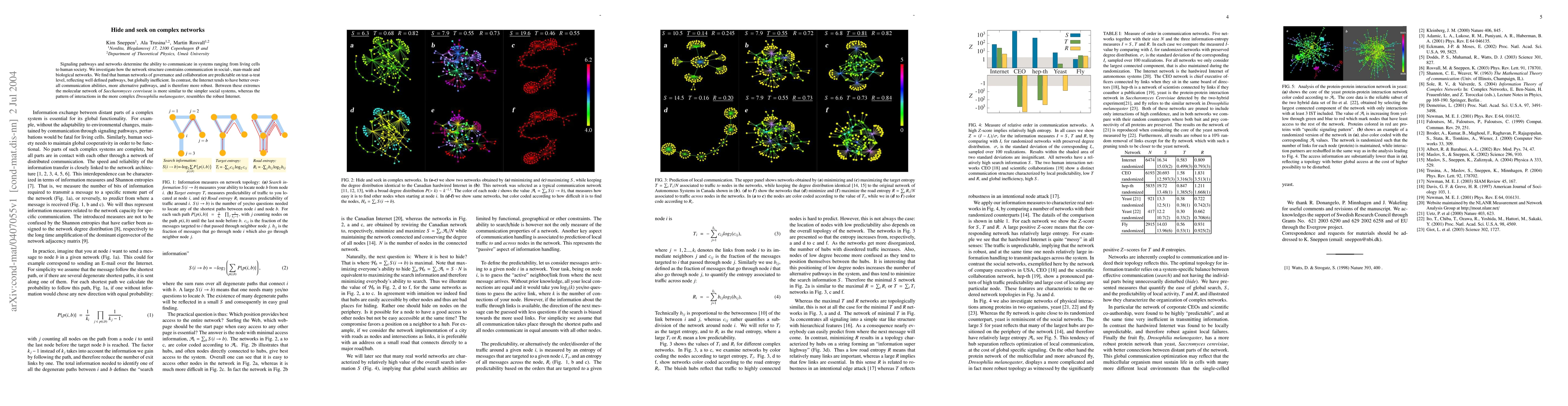 Thumbnail for Hide and seek on complex networks