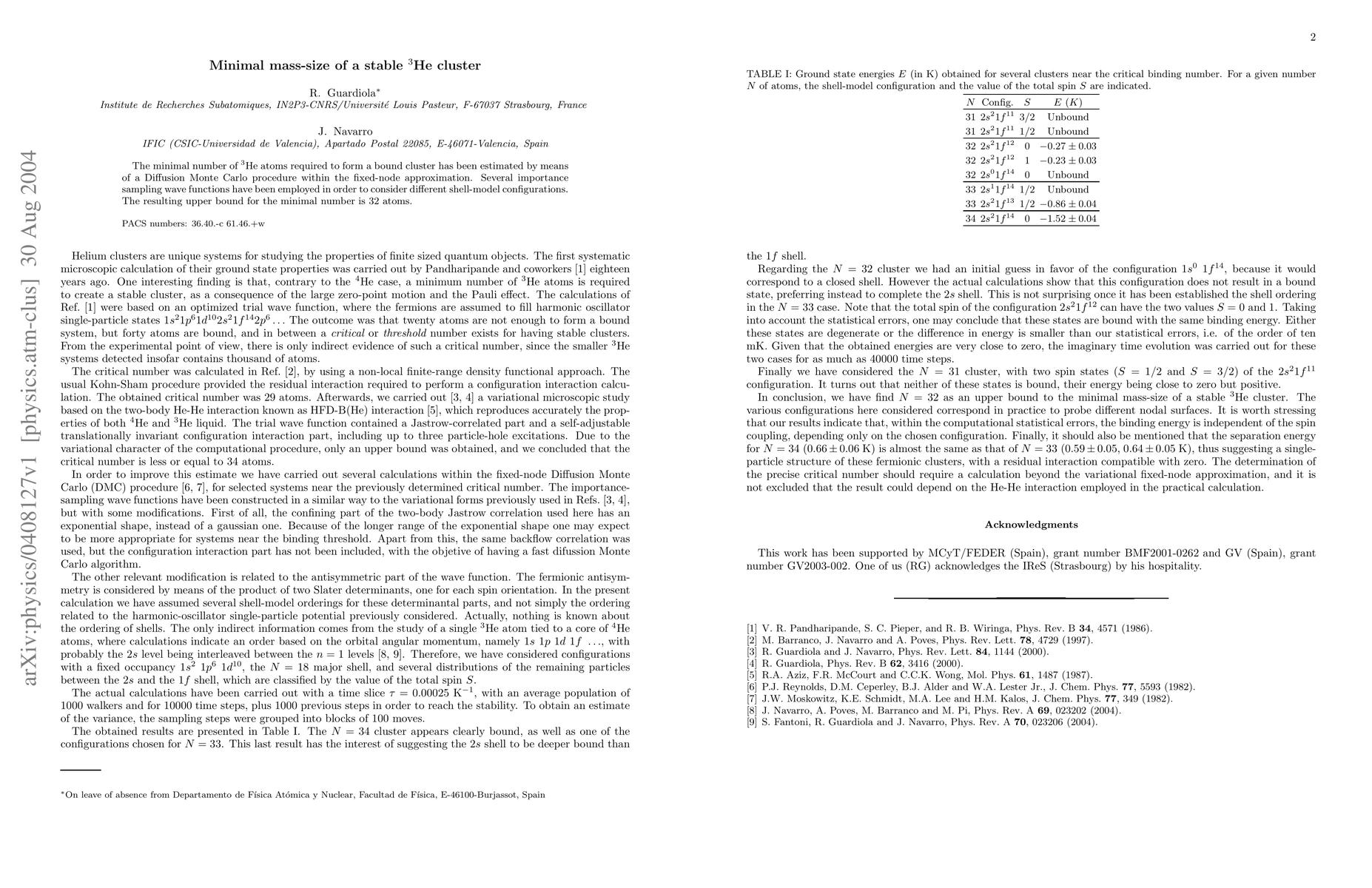 Thumbnail for Minimal mass-size of a stable 3He cluster