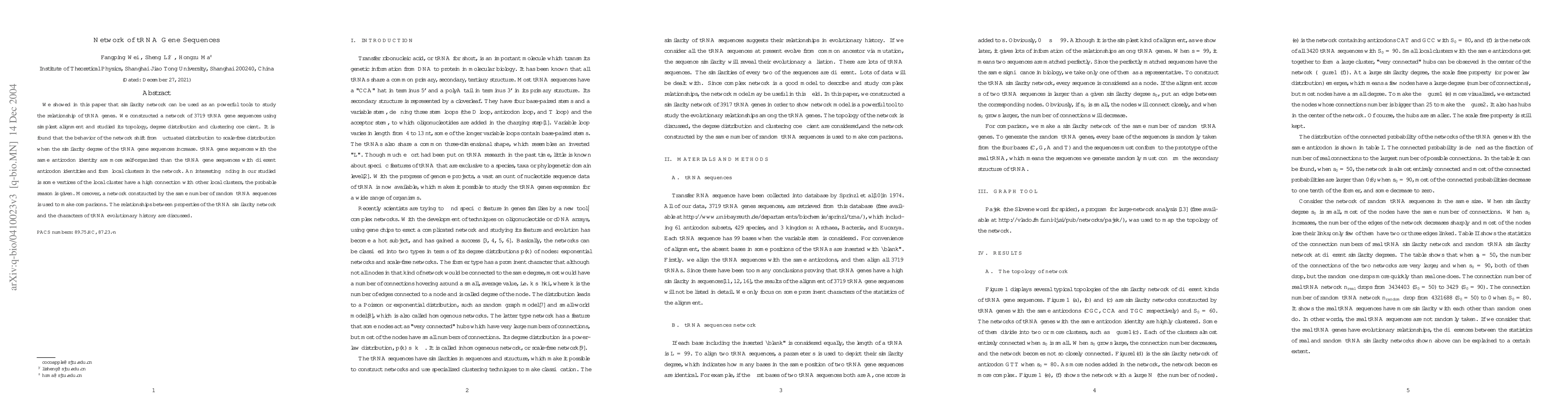 Thumbnail for Network of tRNA Gene Sequences