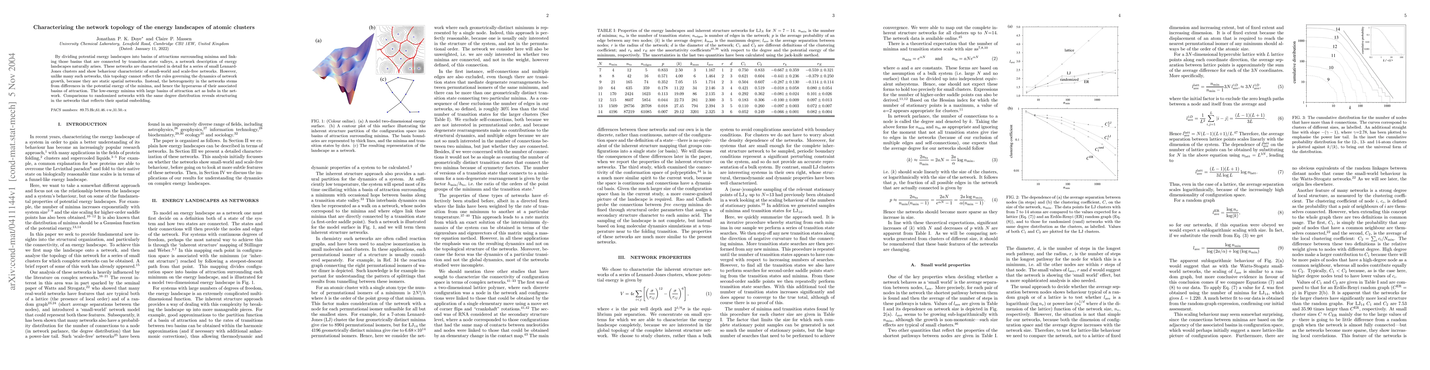 Thumbnail for Characterizing the network topology of the energy landscapes of atomic
  clusters