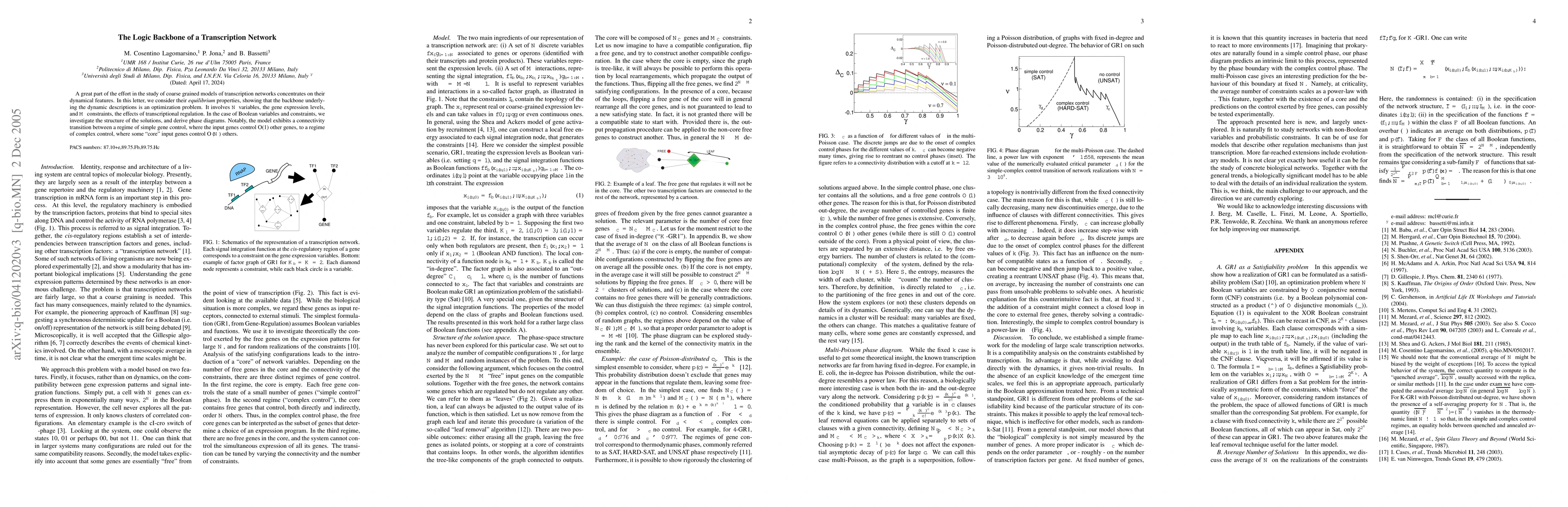Thumbnail for The Logic Backbone of a Transcription Network