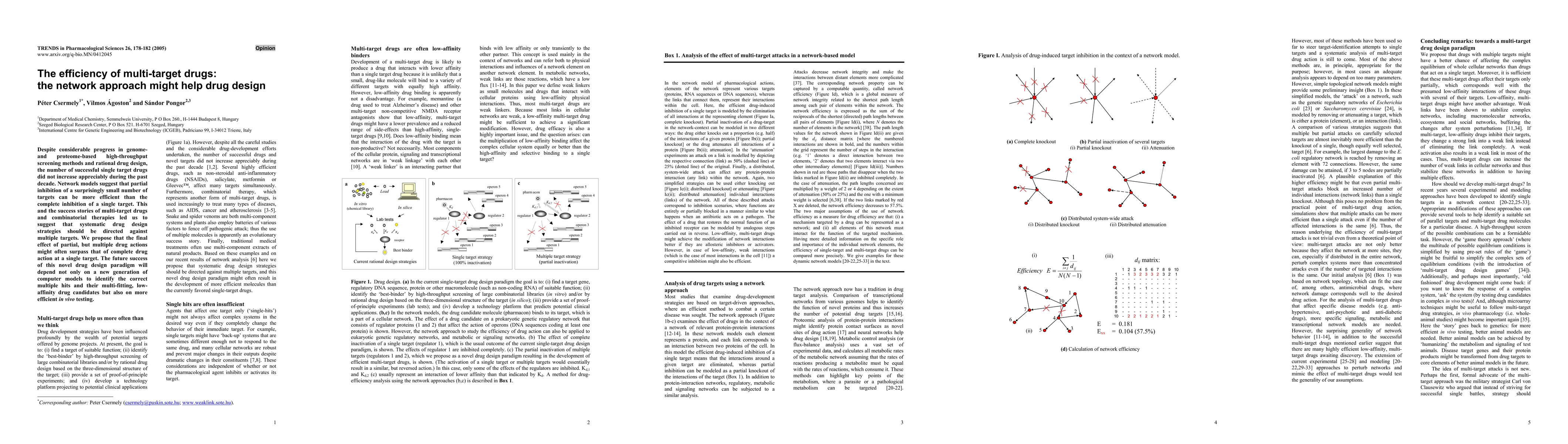 Thumbnail for The efficiency of multi-target drugs: the network approach might help
  drug design