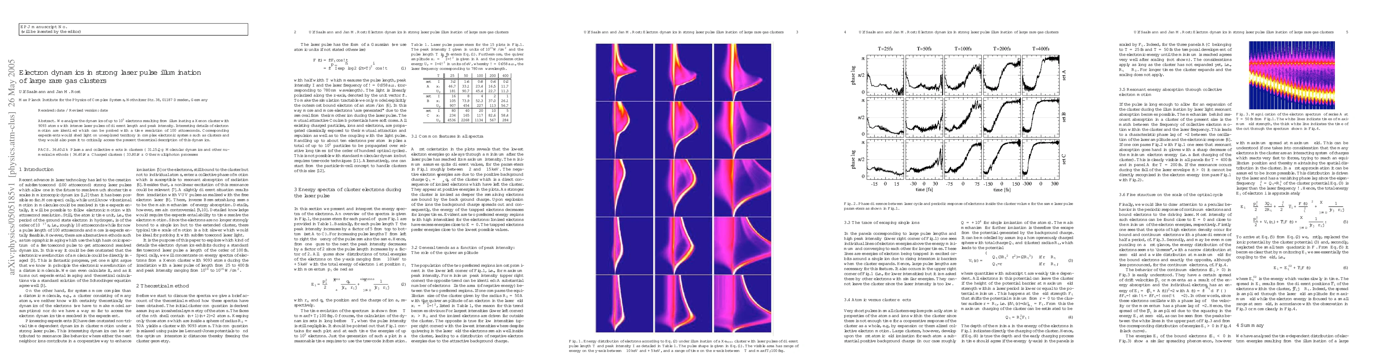 Thumbnail for Electron dynamics in strong laser pulse illumination